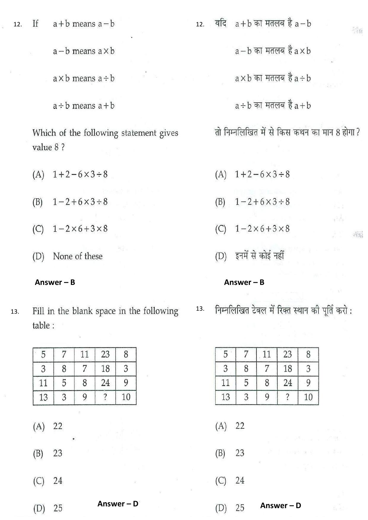 Jharkhand HC Assistant Last Year Question Paper - Page 6