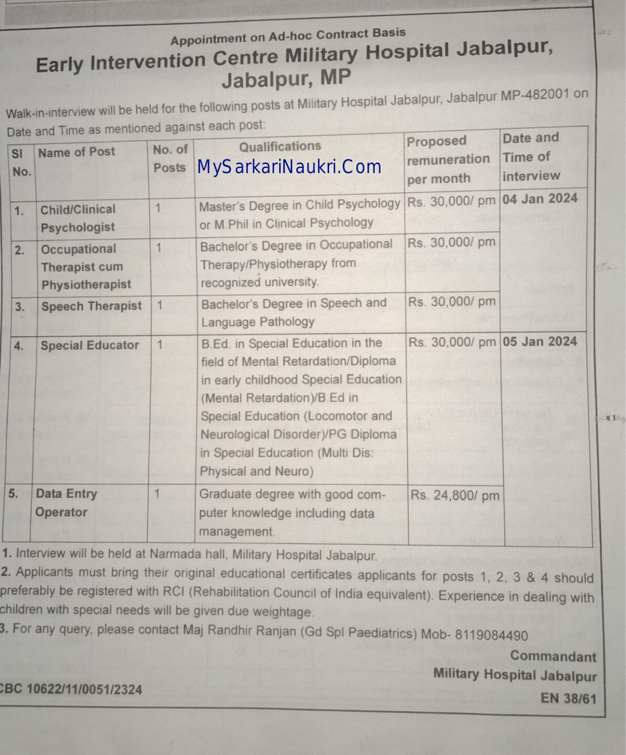 Military Hospital Jabalpur Data Entry Operator and Various Posts Recruitment 2023 - Page 1