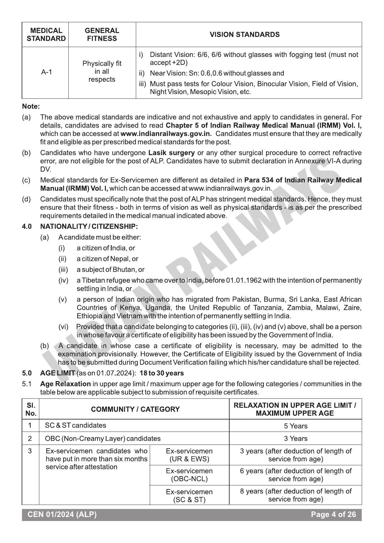 RRB ALP Recruitment 2024 Notification: Railways Assistant Loco Pilot Eligibility, Salary - Page 5