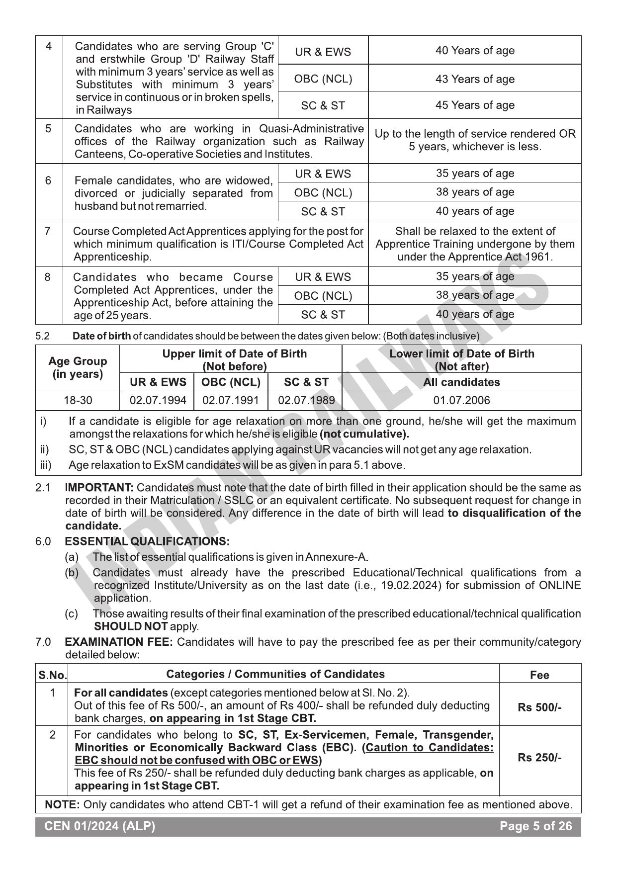 RRB ALP Recruitment 2024 Notification: Railways Assistant Loco Pilot Eligibility, Salary - Page 6