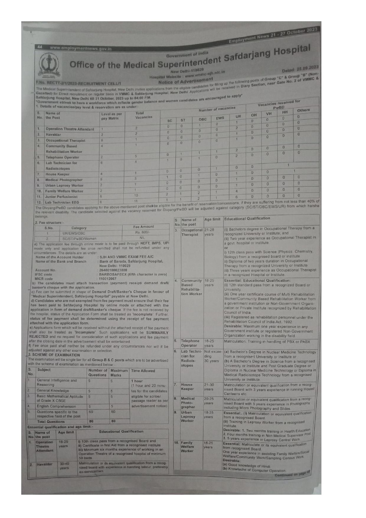 Safdarjung Hospital Telephone Operator and Various Posts Recruitment 2023 - Page 1