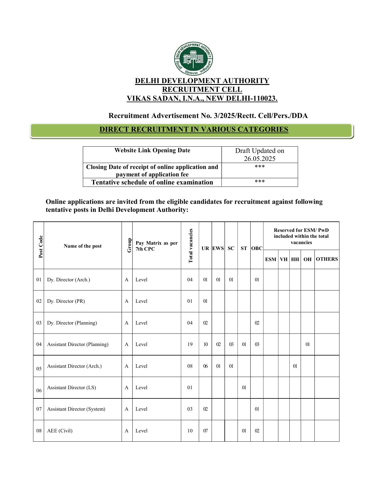 Delhi Development Authority (DDA) Multi Tasking Staff and Various Posts Recruitment 2025 - Page 1