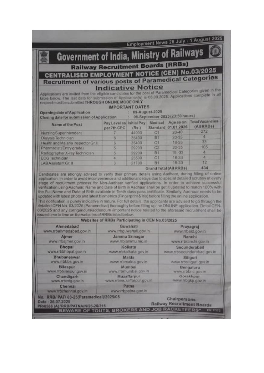 Ministry of Railways Paramedical Staff (Various Posts) Recruitment 2025 - Page 1