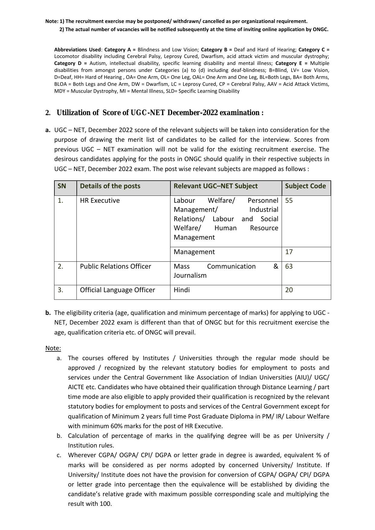 Oil and Natural Gas Corporation (ONGC) Invites Application for HR Executive, Public Relations Officer, More Vacancies Recruitment 2023 - Page 1