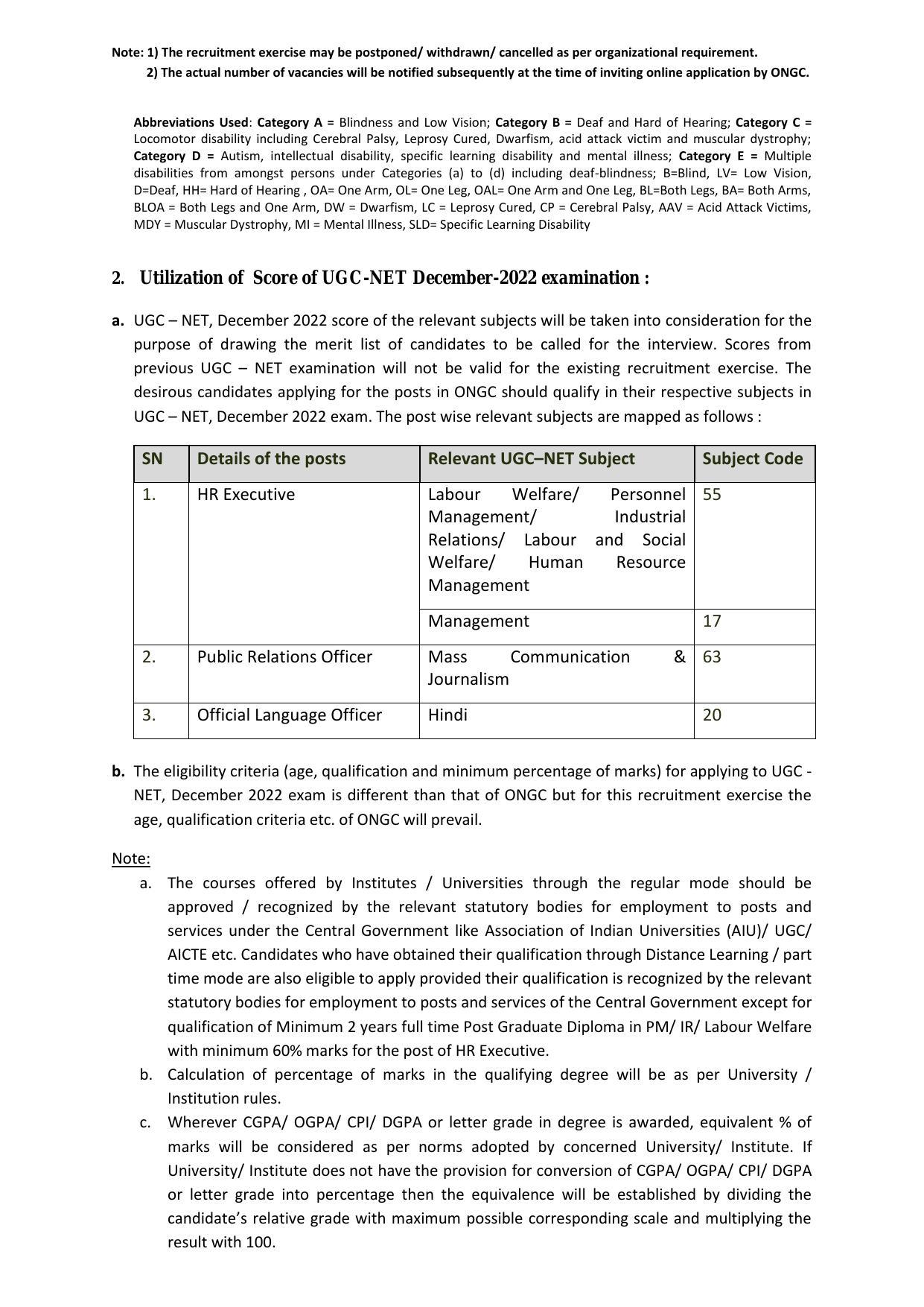 Oil and Natural Gas Corporation (ONGC) Invites Application for HR Executive, Public Relations Officer, More Vacancies Recruitment 2023 - Page 1