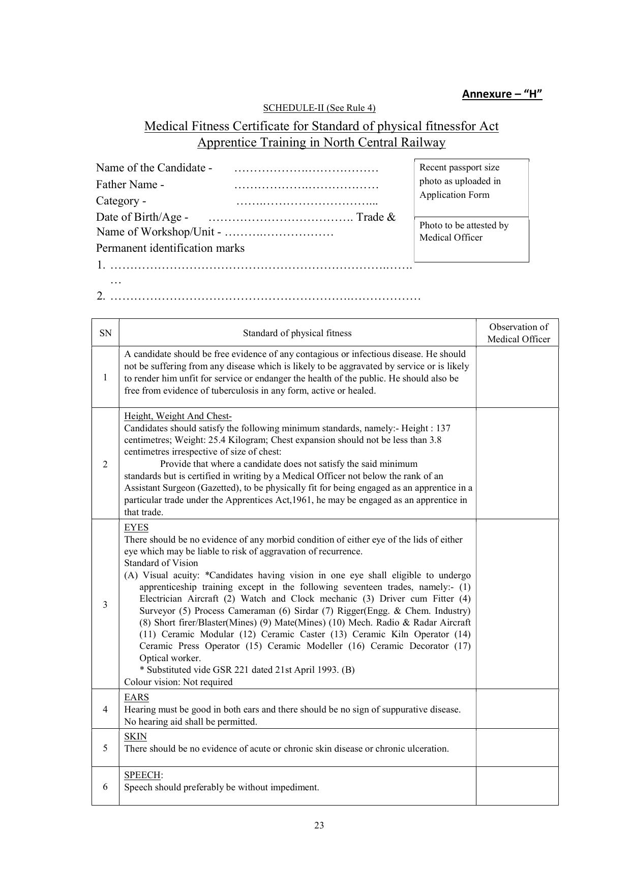 North Central Railway (NCR) Apprentice Recruitment 2023 - Page 11