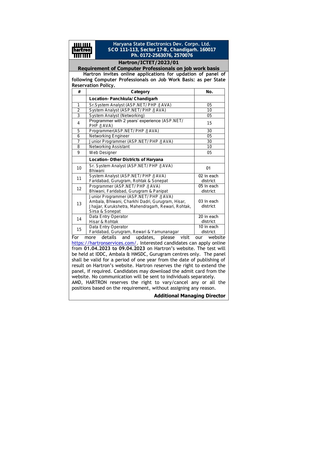 HARTRON Junior Programmer and Various Posts Recruitment 2023 - Page 1