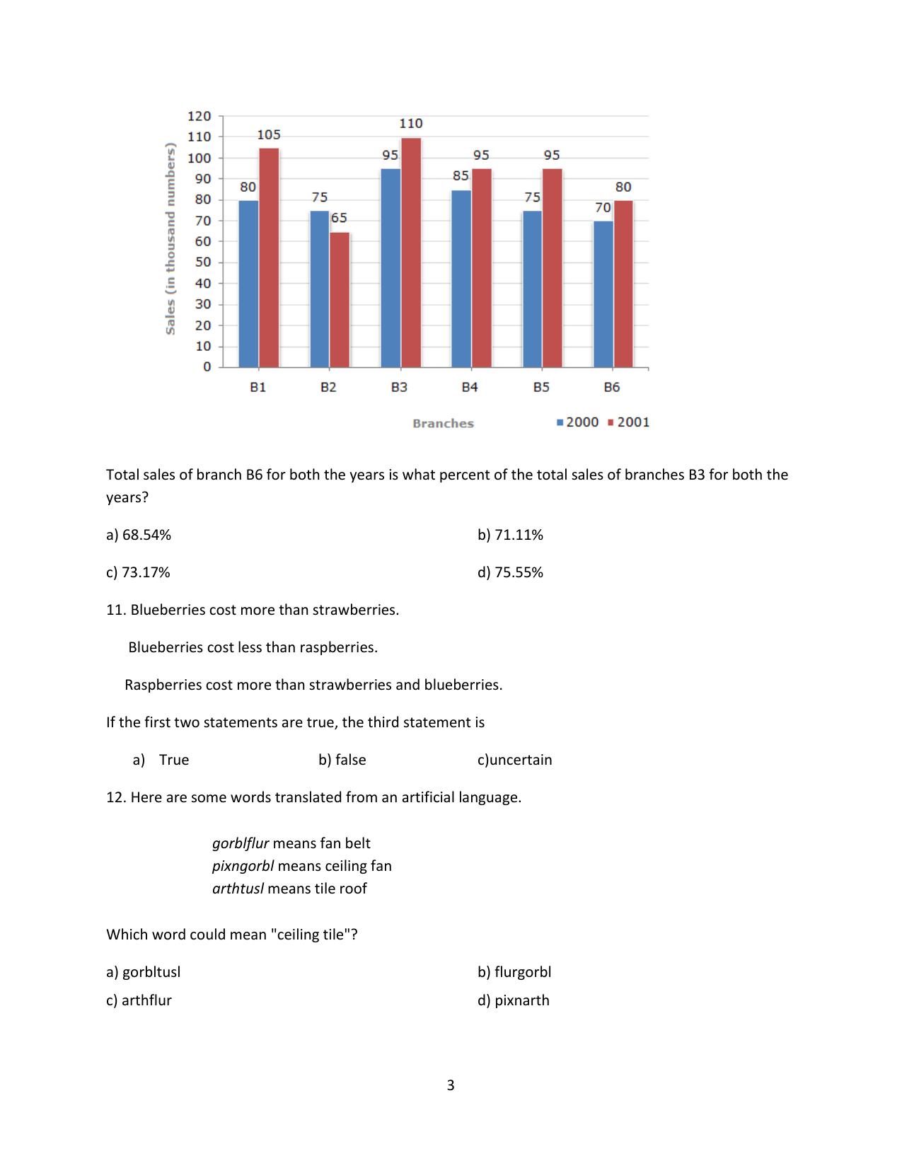 Question Paper of Education Assistant ‘A’ - Page 3