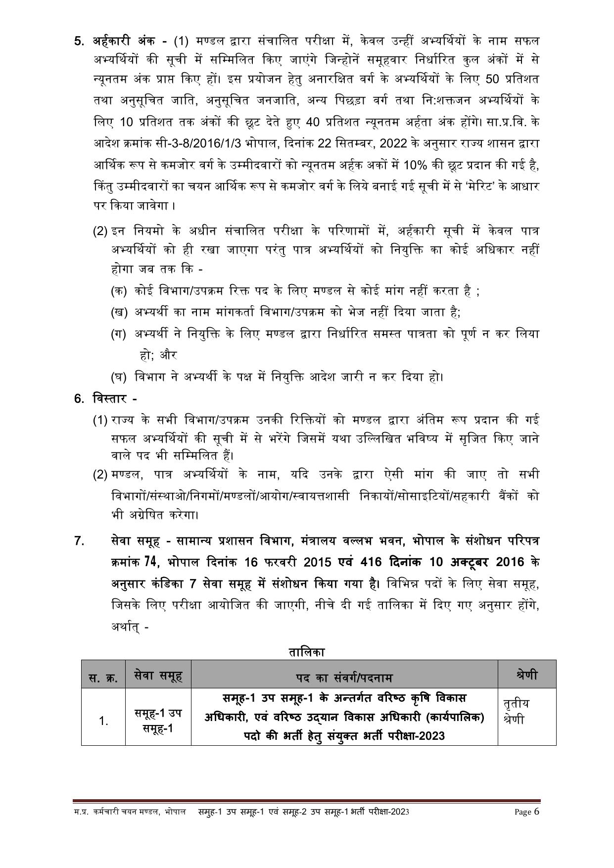 MPPEB Gramin Krishi Vistar Adhikari and Various Posts Recruitment 2023 - Page 19