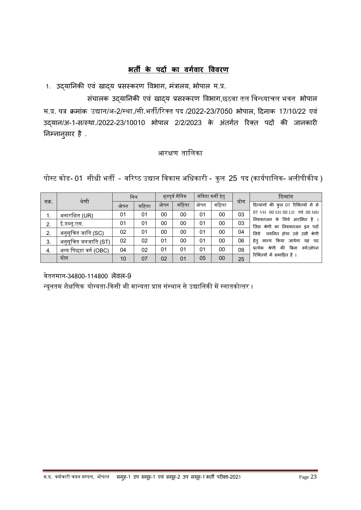 MPPEB Gramin Krishi Vistar Adhikari and Various Posts Recruitment 2023 - Page 14
