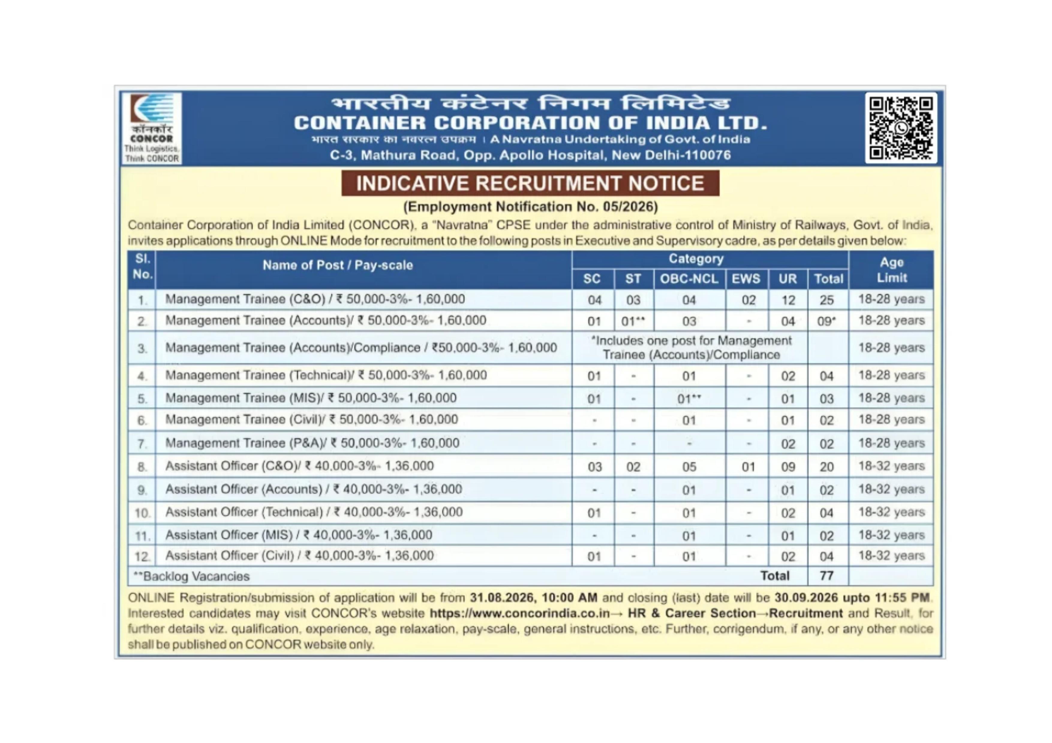 CONCOR Recruitment 2026 for 77 Management Trainee & Assistant Officer Posts - Page 1