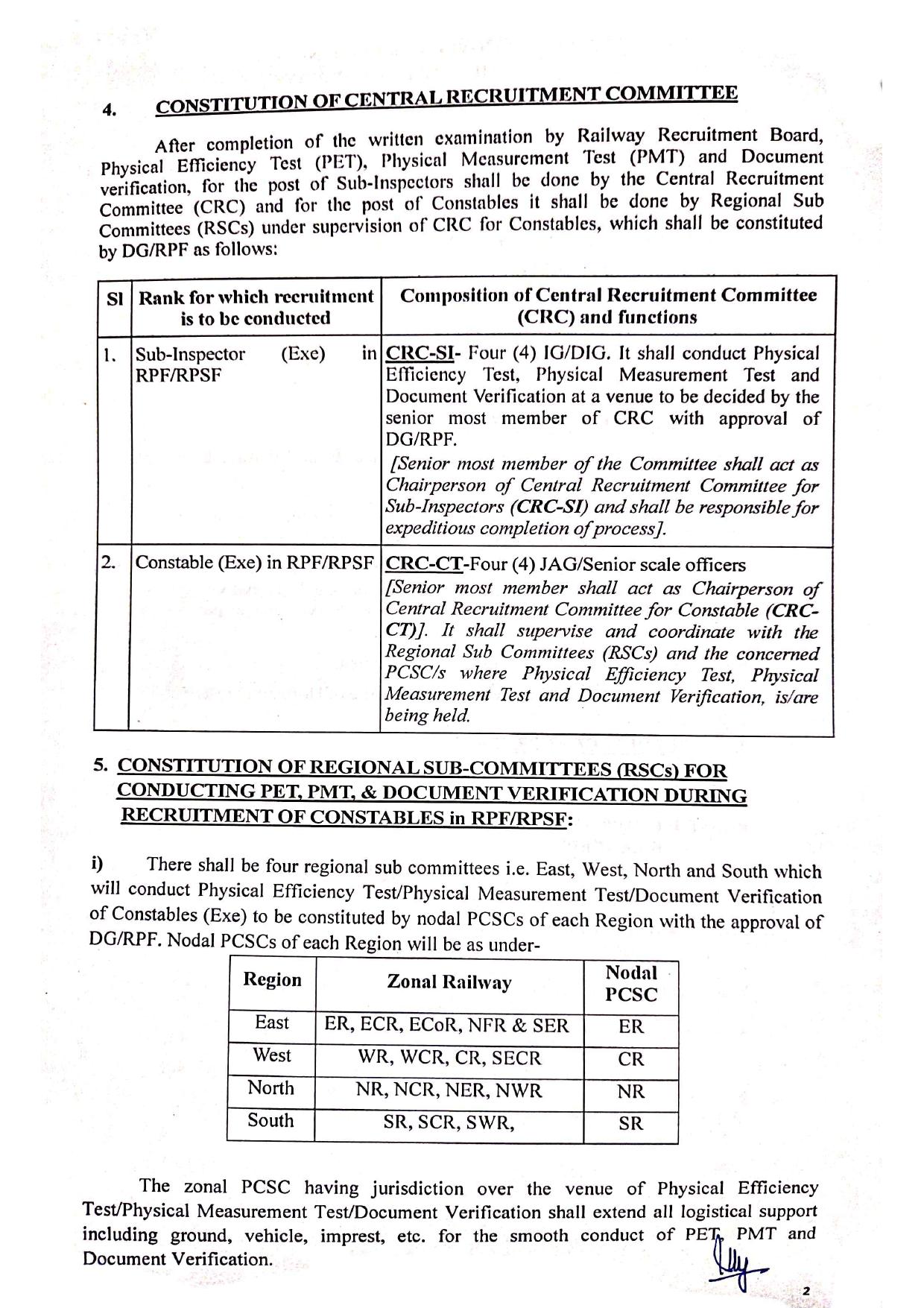 Railway Protection Force (RPF) Constable, Sub Inspector Recruitment 2024 - Page 6
