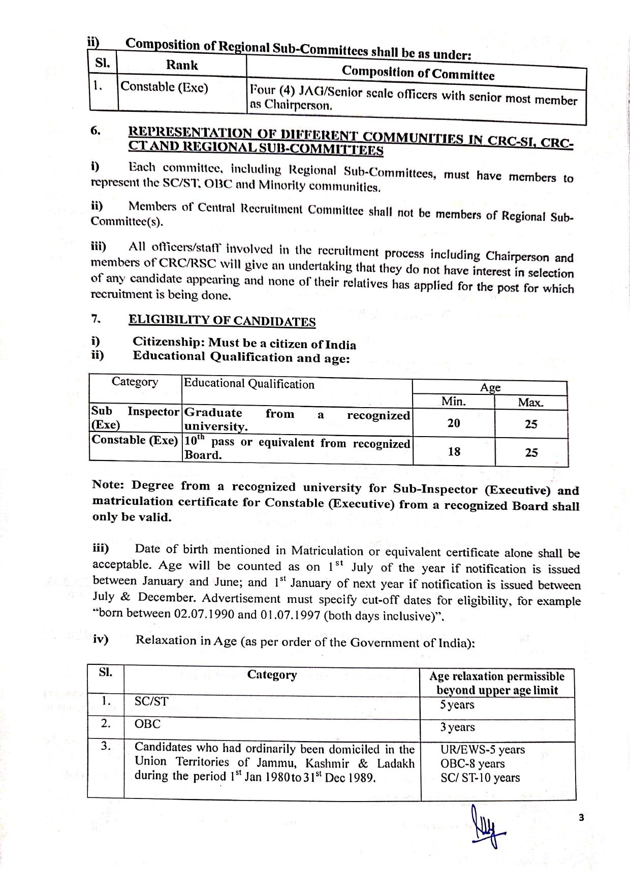 Railway Protection Force (RPF) Constable, Sub Inspector Recruitment 2024 - Page 21