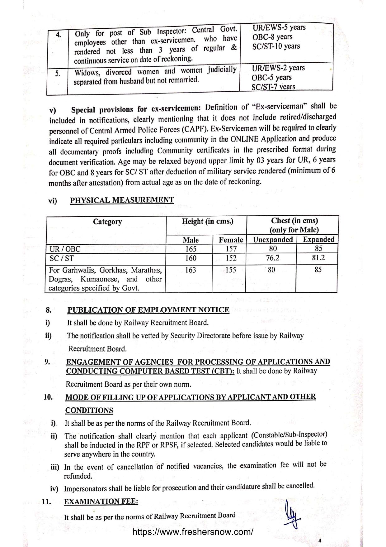 Railway Protection Force (RPF) Constable, Sub Inspector Recruitment 2024 - Page 11