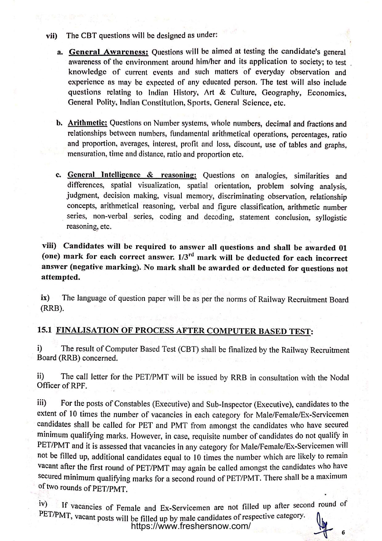 Railway Protection Force (RPF) Constable, Sub Inspector Recruitment 2024 - Page 16