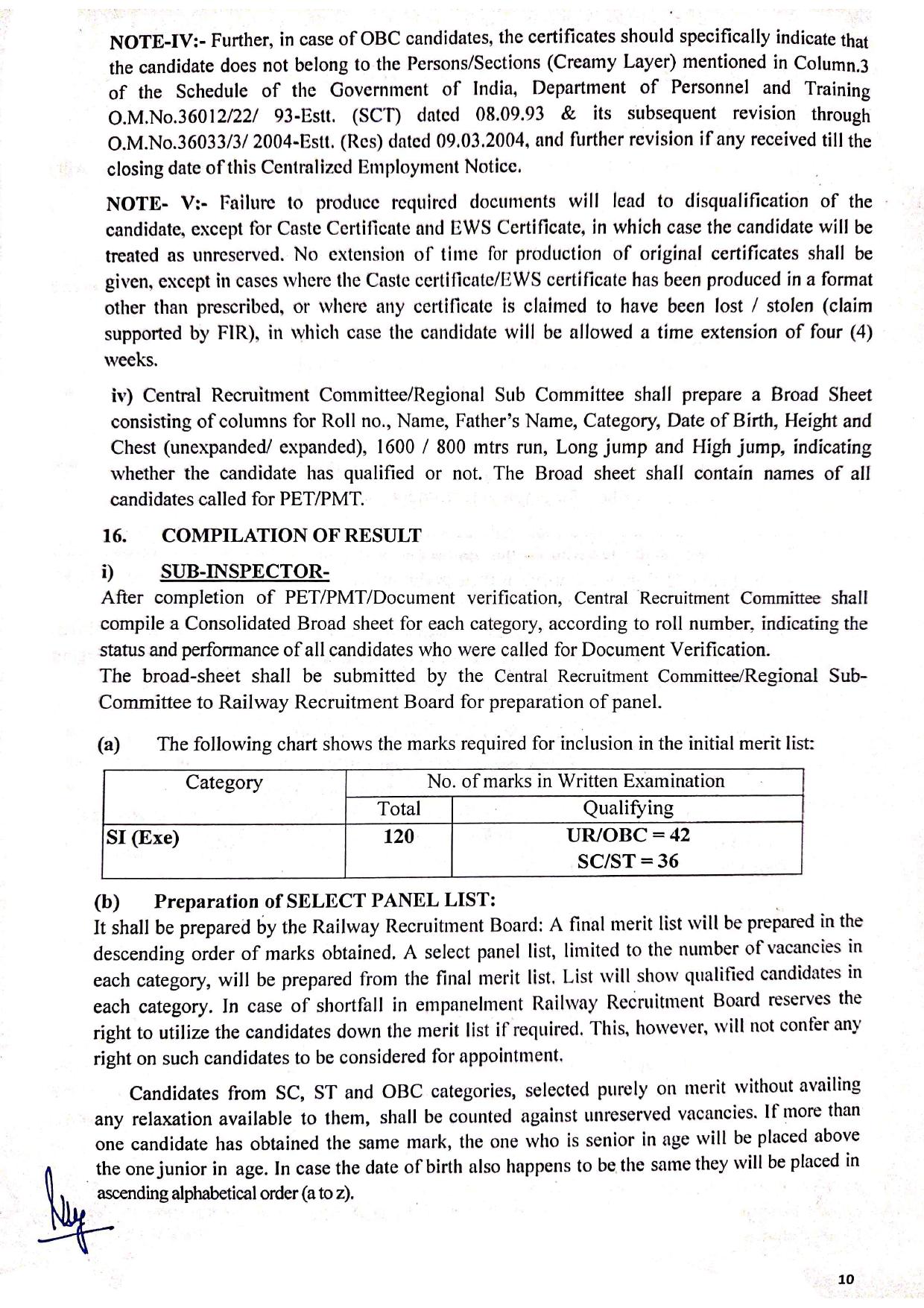 Railway Protection Force (RPF) Constable, Sub Inspector Recruitment 2024 - Page 10