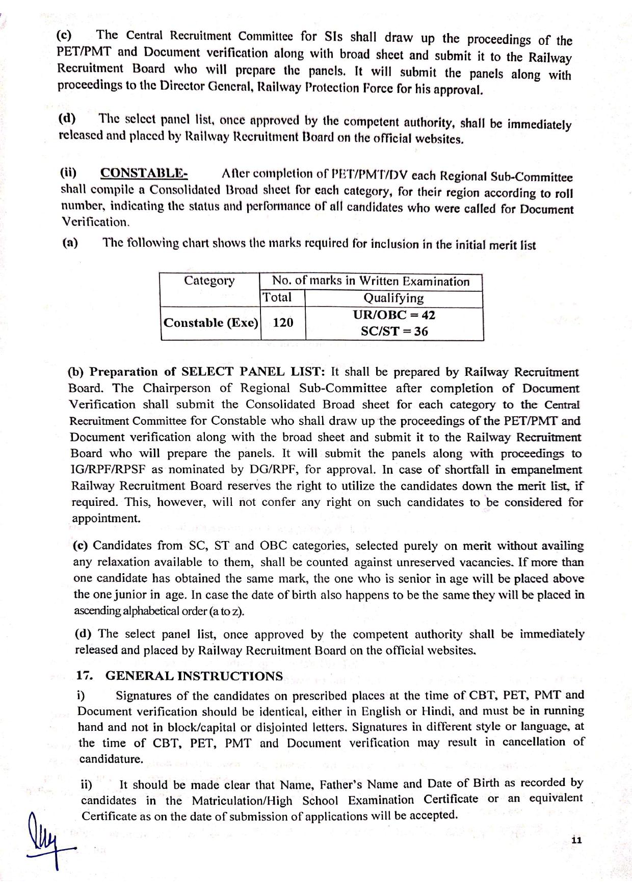 Railway Protection Force (RPF) Constable, Sub Inspector Recruitment 2024 - Page 12