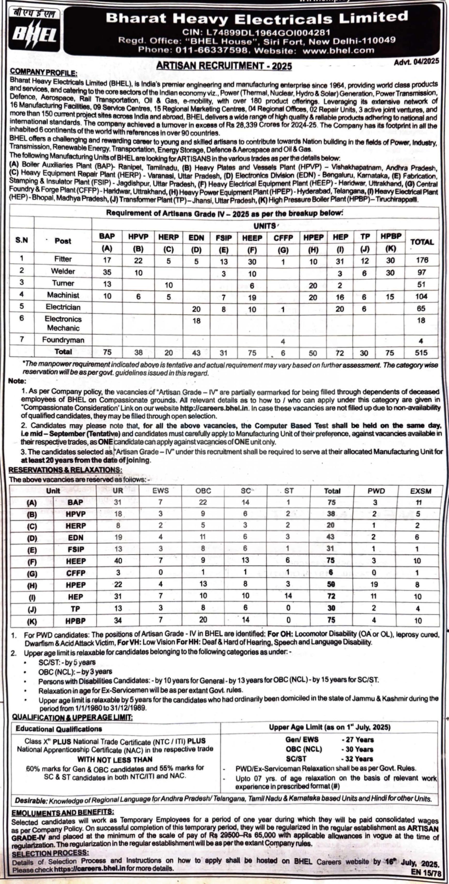 Bharat Heavy Electricals Limited (BHEL) Artisan Recruitment 2025 - Page 1