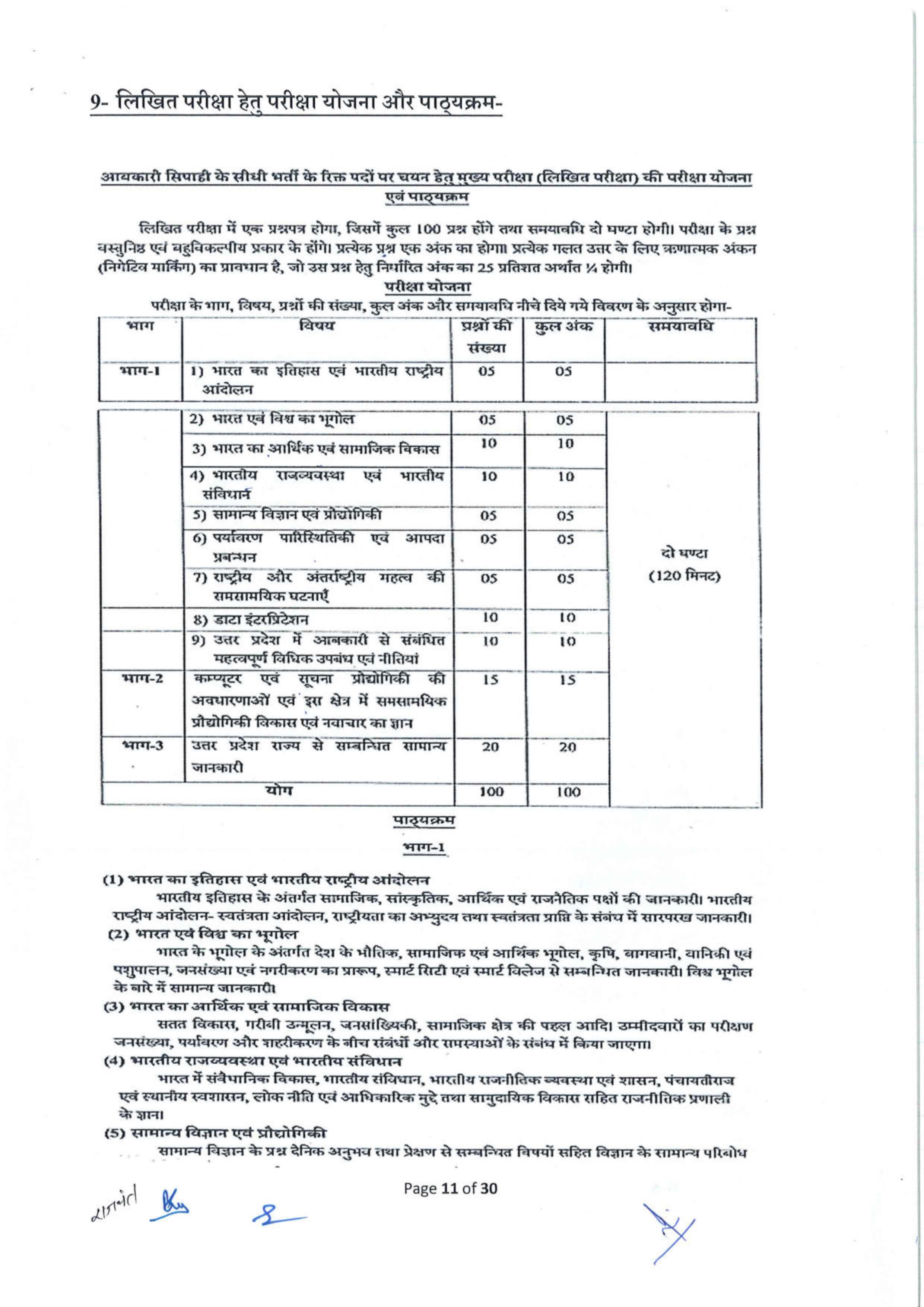 UPSSSC Excise Constable Syllabus - Page 1