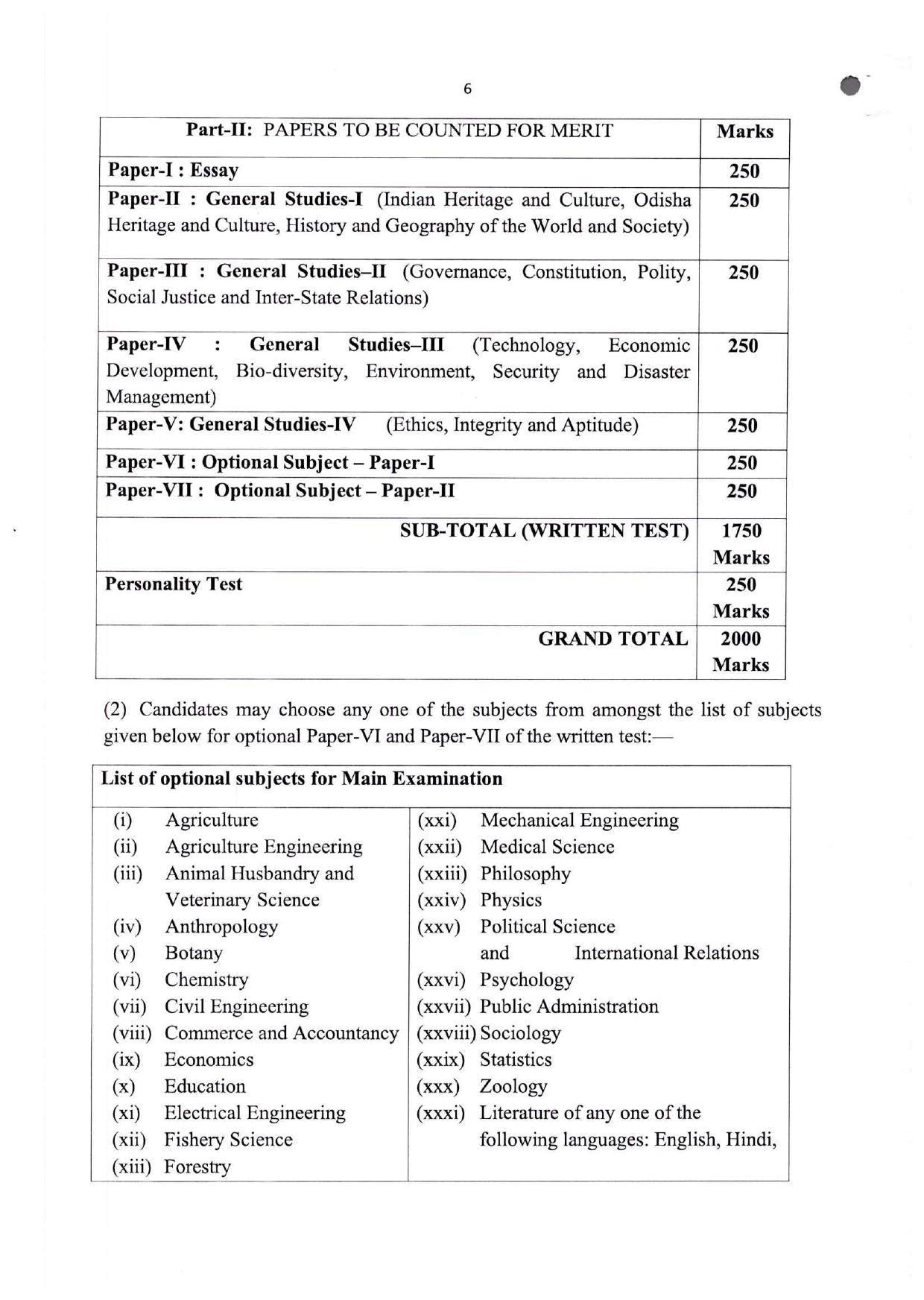 Odisha Public Service Commission Invites Application for 683 Odisha Civil Services Examination 2023 - Page 63