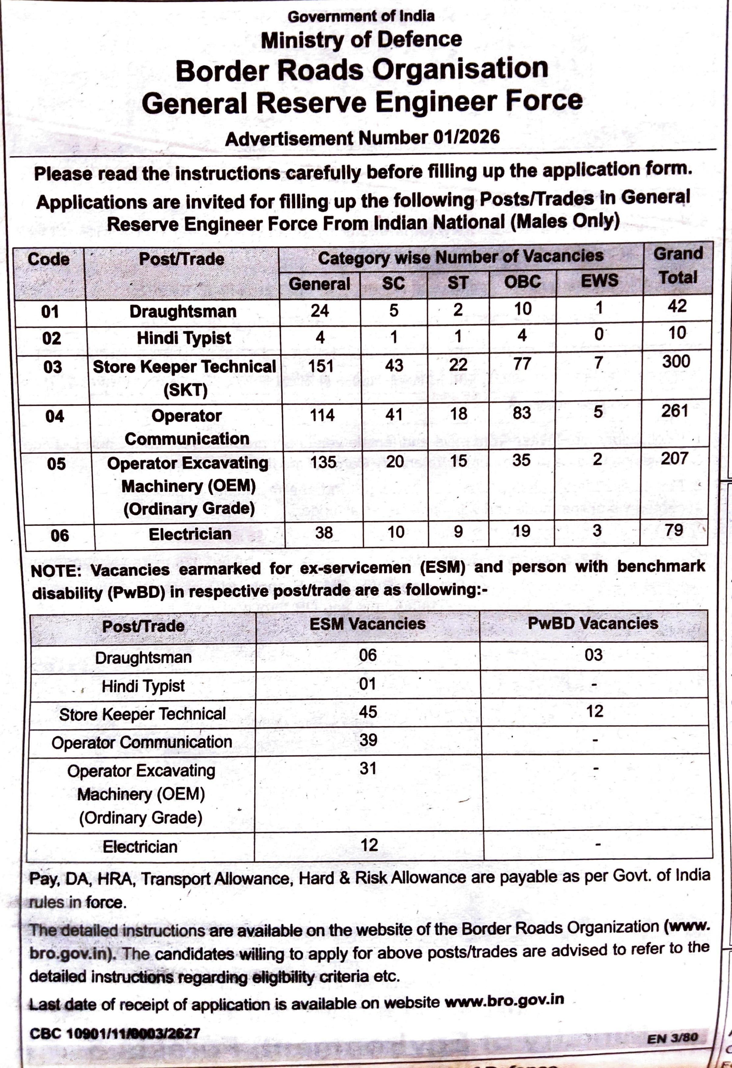 BRO Recruitment 2026 for 899 Electrician, Draughtsman, Store Keeper Technical Posts - Page 1