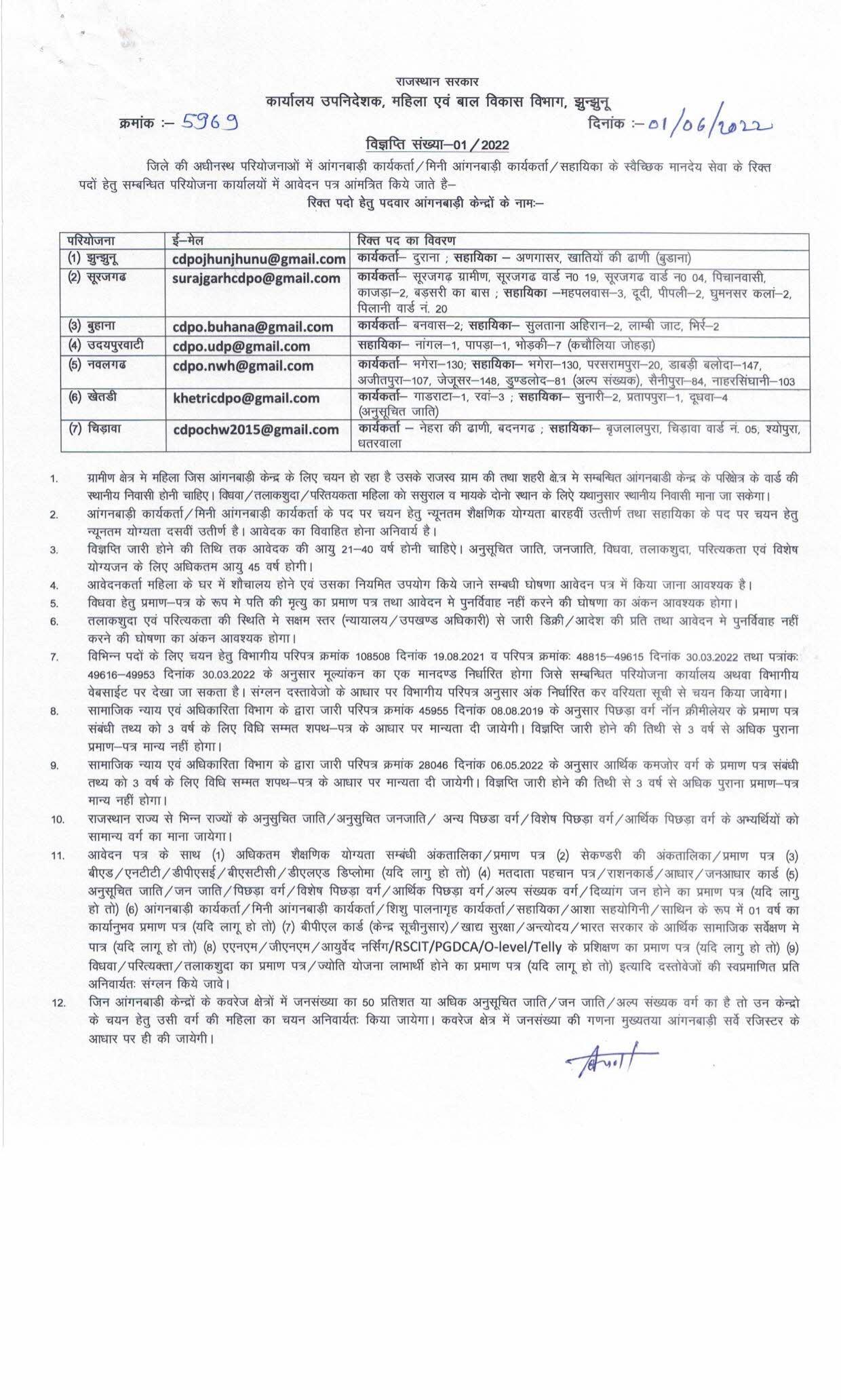 WCD Rajasthan Invites Application for 1033 Anganwadi Worker and Anganwadi Assistant Recruitment 2022 - Page 2
