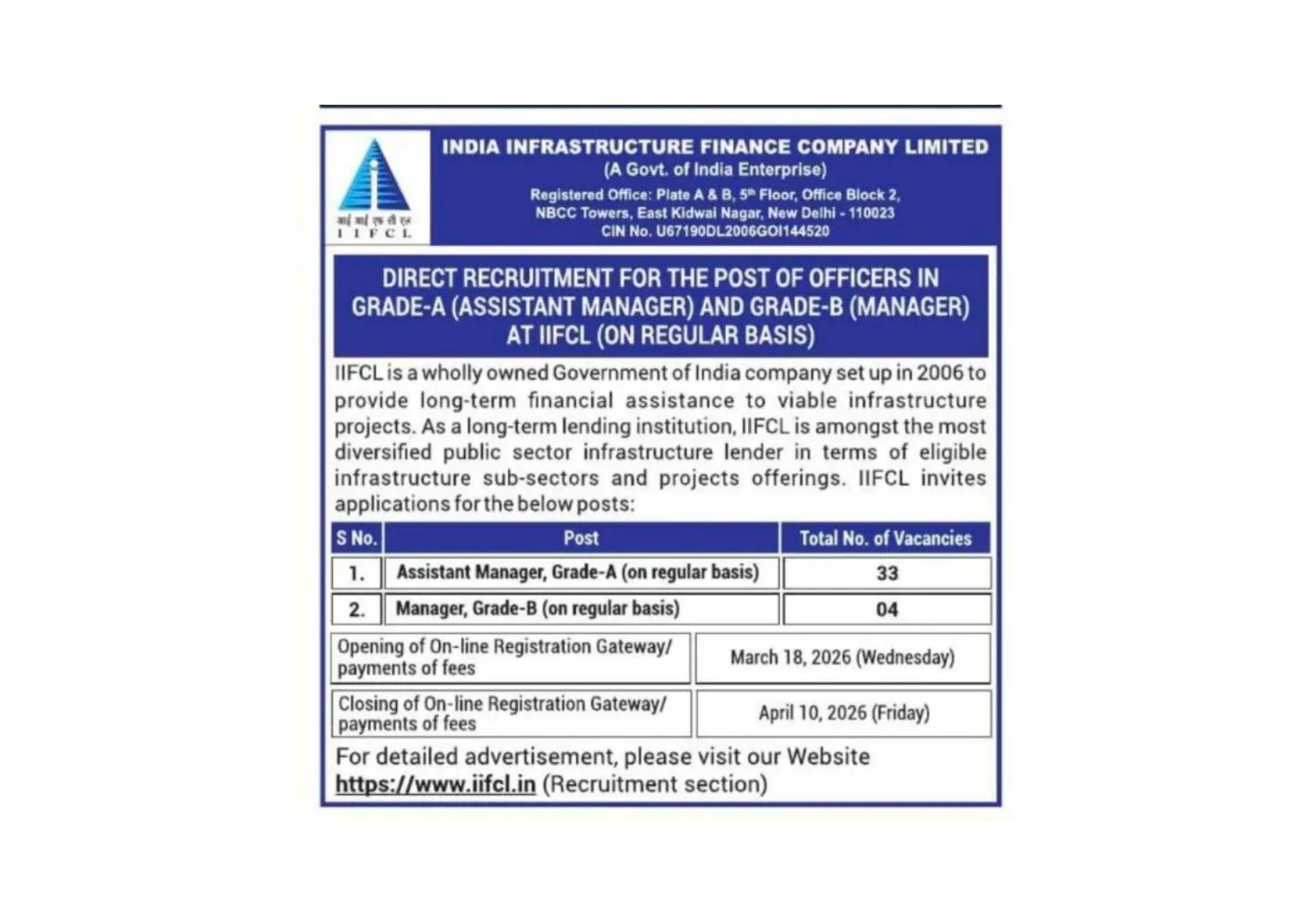 IIFCL Grade A and B Recruitment 2026 Notification Out for 37 Officer Vacancies - Page 1