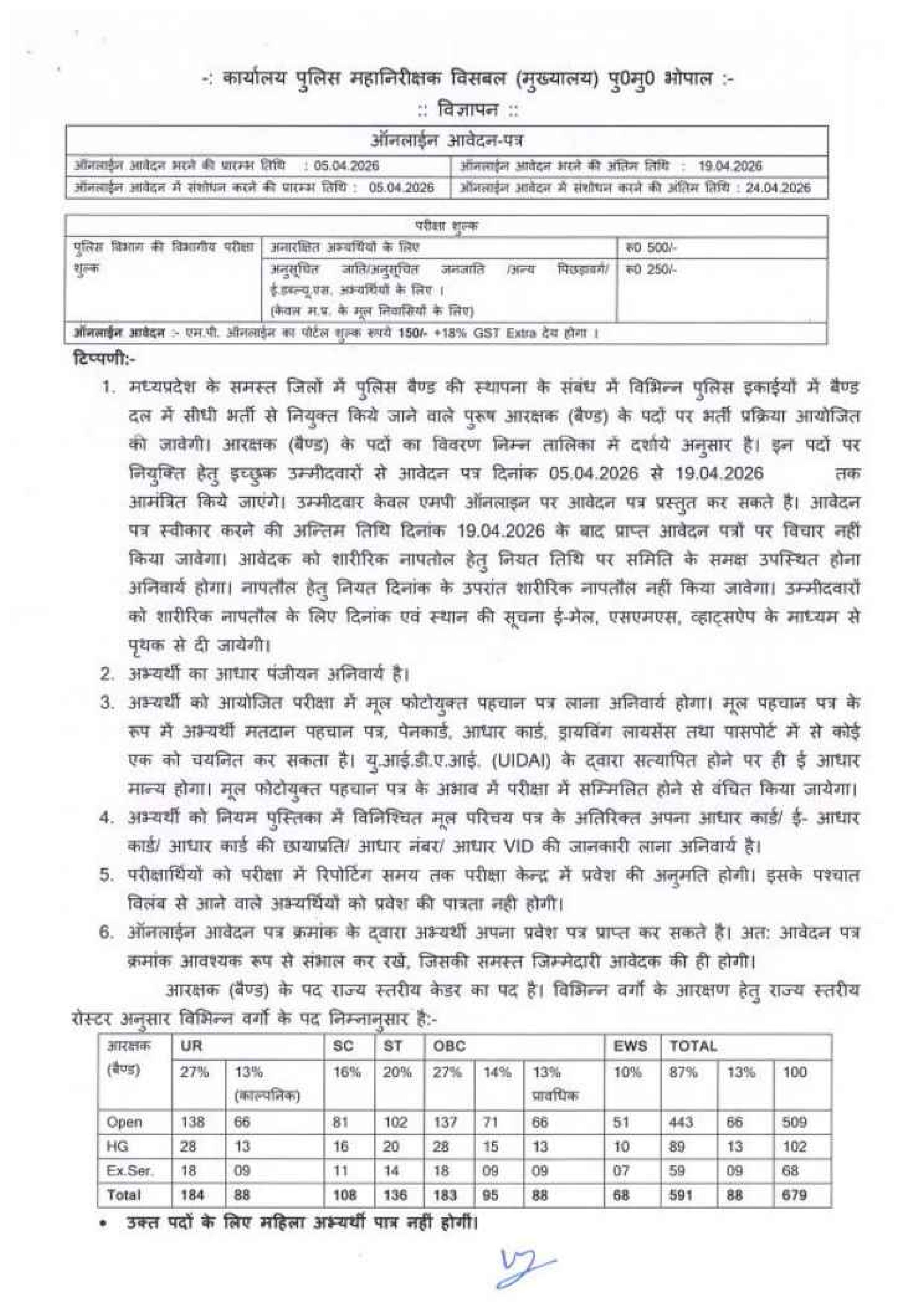 MP Police Recruitment 2026 for 679 Band Constable Posts – Apply Online @ mppolice.gov.in - Page 1