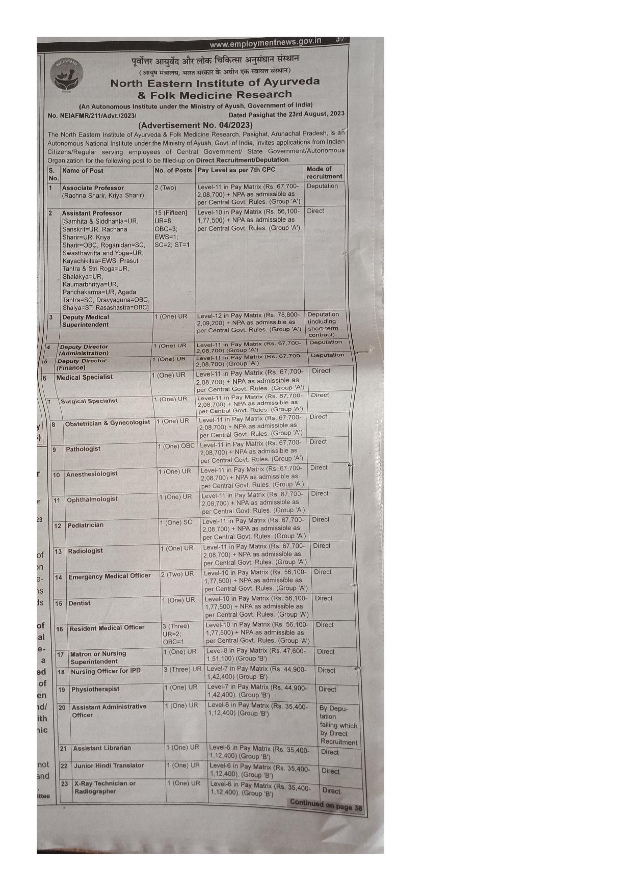 NEIAFMR 53 Deputy Director and Various Posts Recruitment 2023 - Page 1