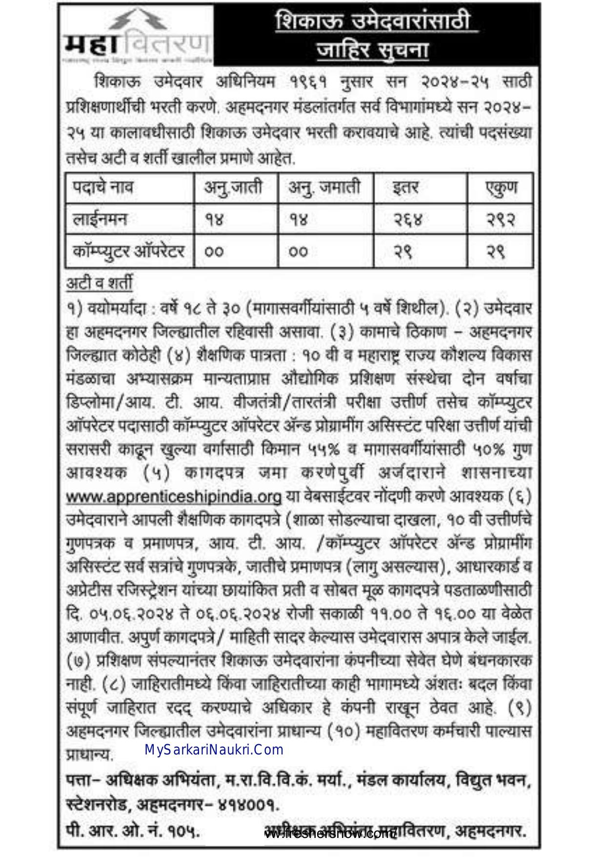 MAHADISCOM 321 Apprentice Recruitment 2024 - Page 1