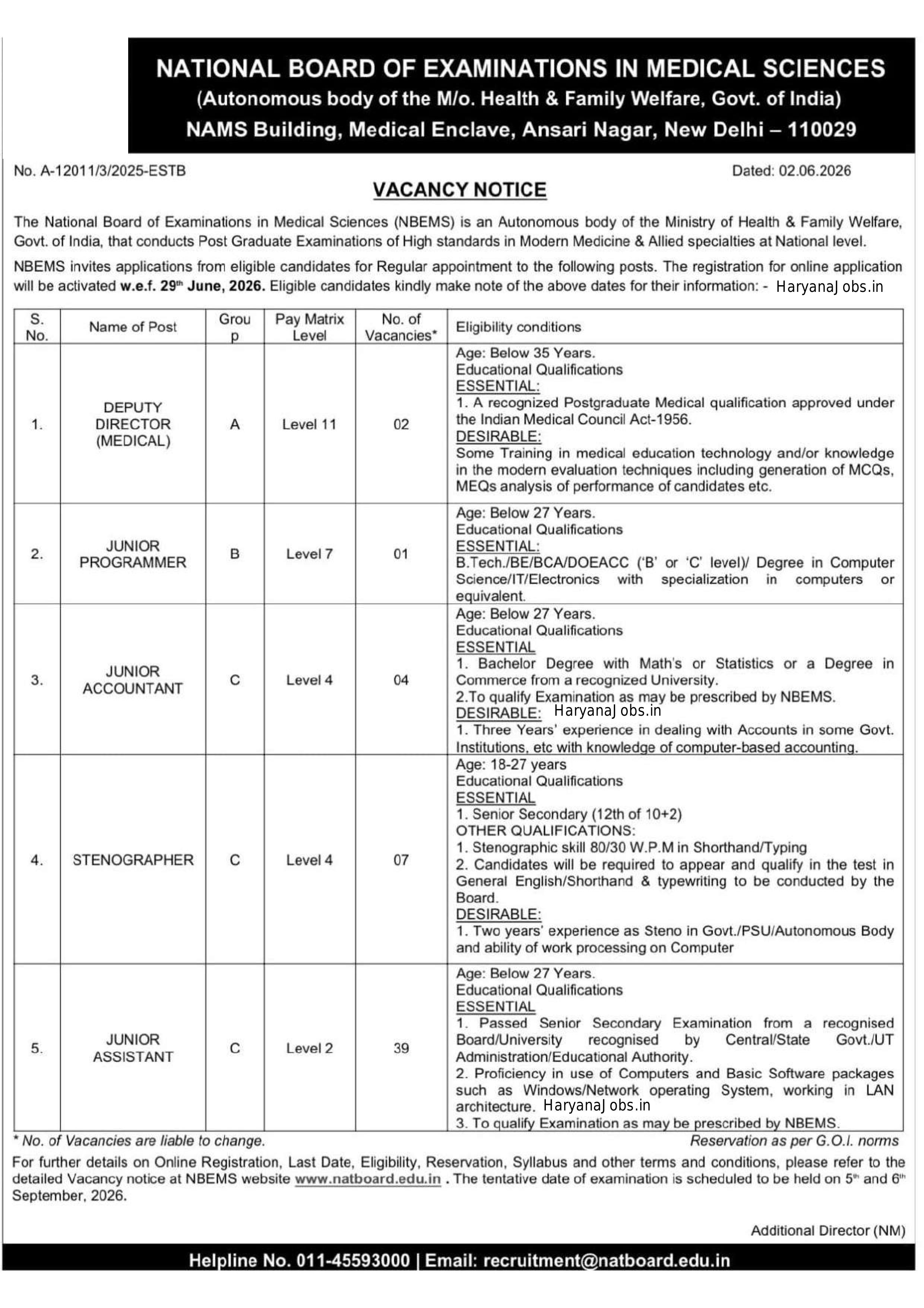 NBEMS Recruitment 2026 for 111+ Group A, B, C Posts – Apply Online @ natboard.edu.in - Page 1