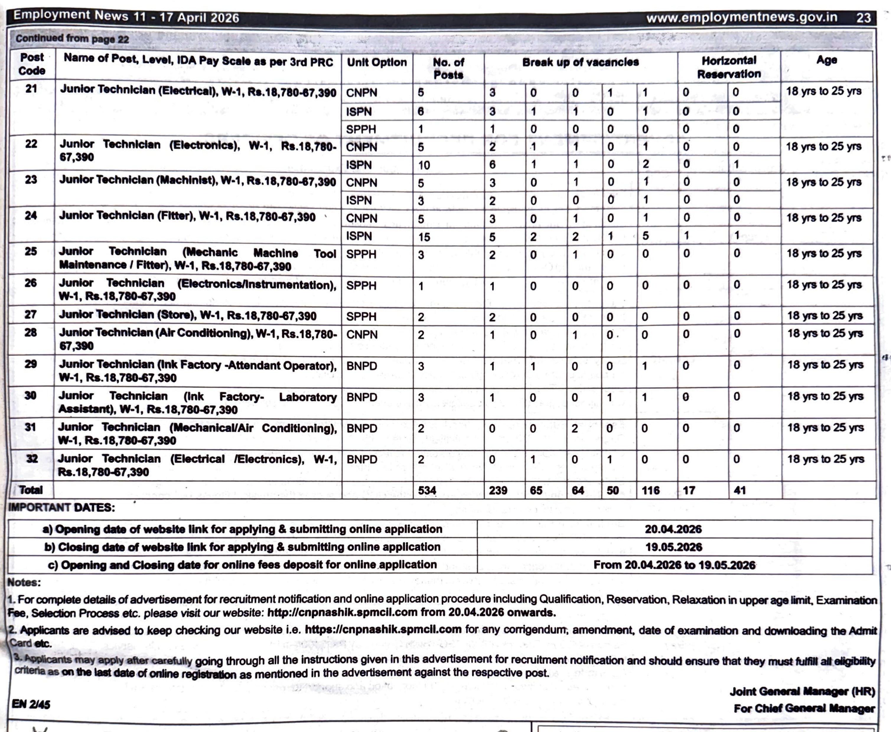 Currency Note Press Nashik Recruitment 2026 for 534 Operator & Workman Posts - Page 2