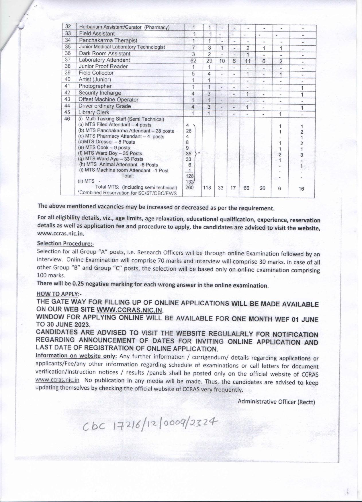 CCRAS Research Officer and Various Posts Recruitment 2023 - Page 1