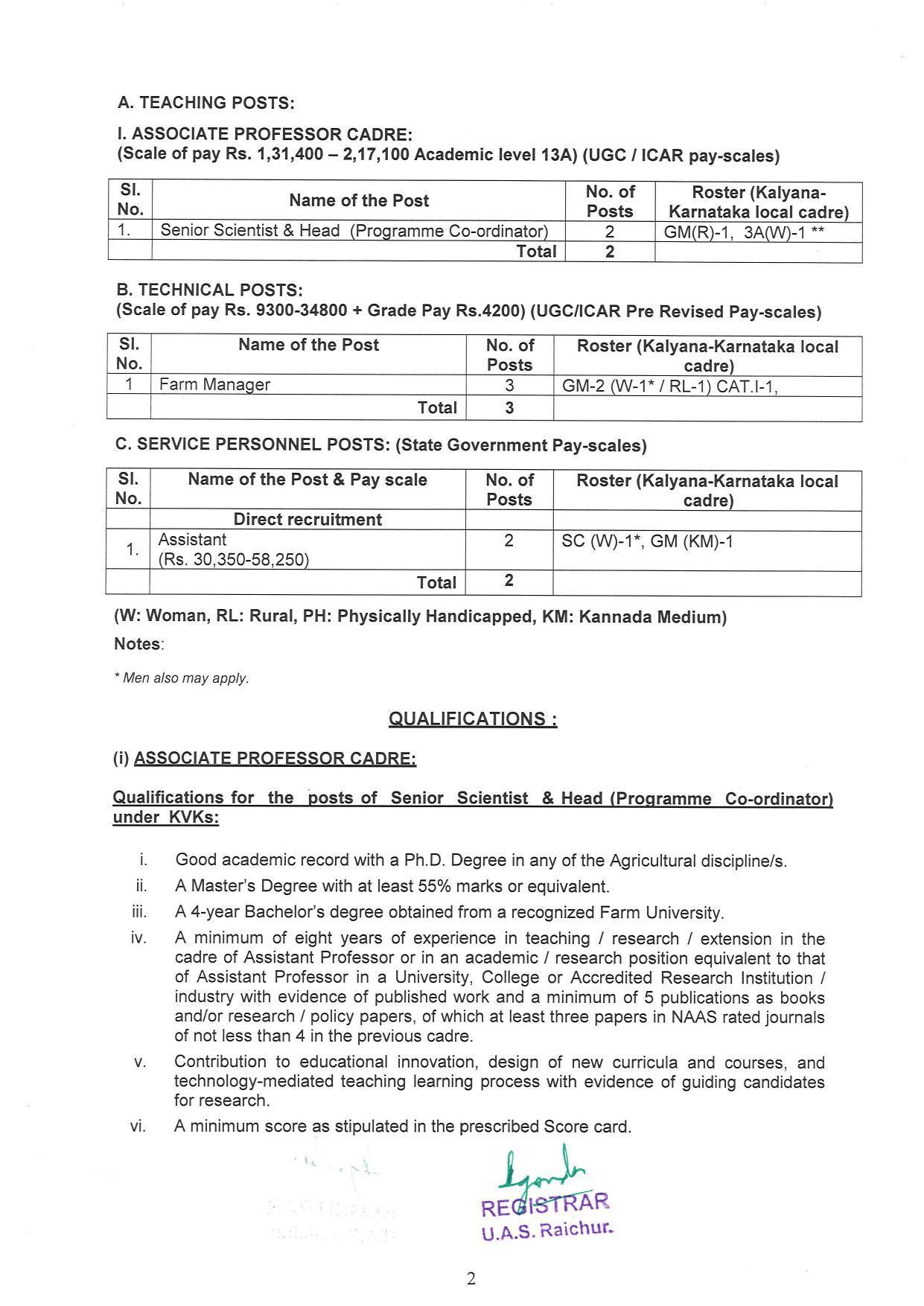 UAS Raichur Invites Application for 7 Assistant and Various Posts Recruitment 2022 - Page 2