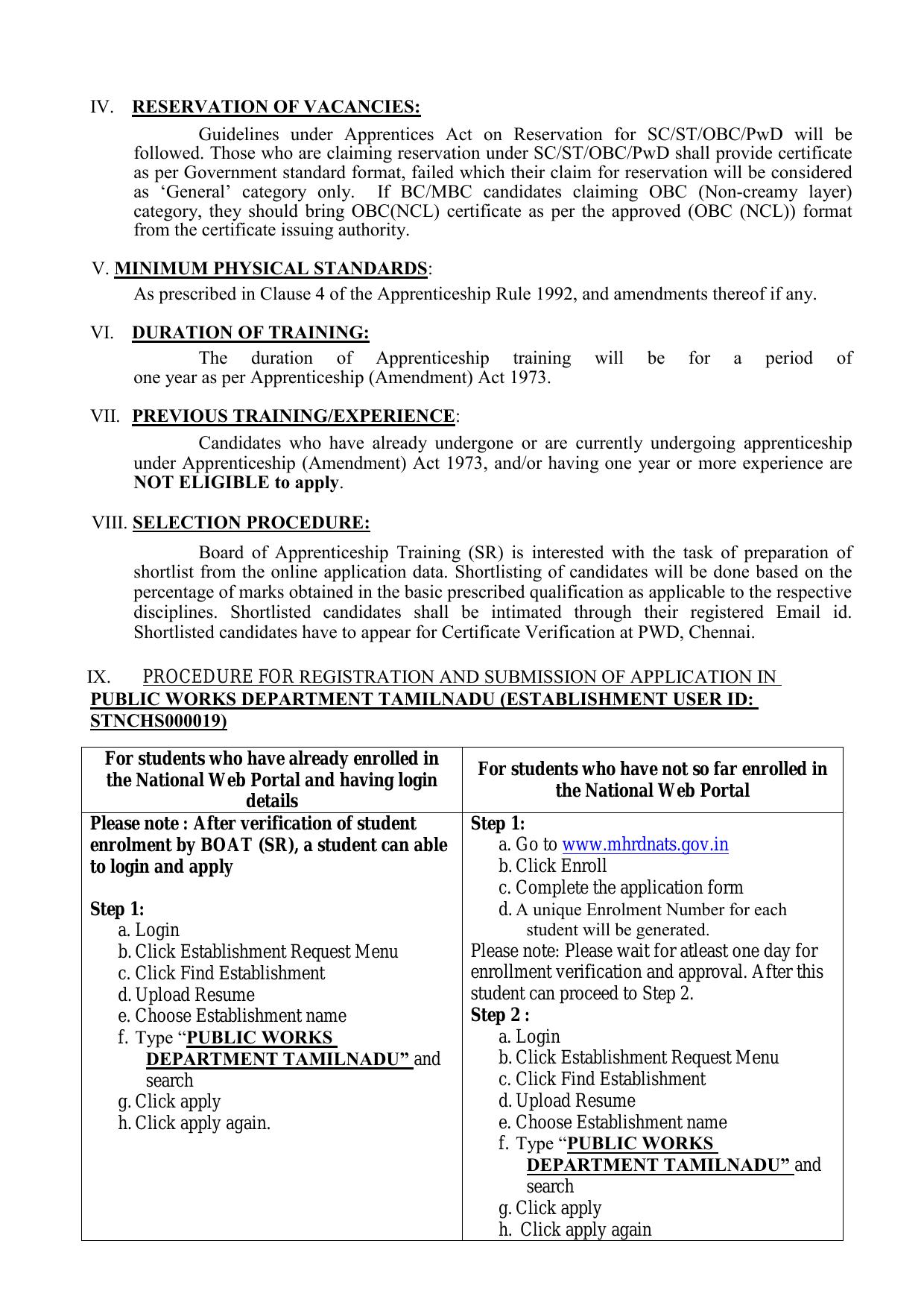 PWD Tamil Nadu Invites Application for 500 Graduate Apprentice, Technician Apprentice Recruitment 2023 - Page 1