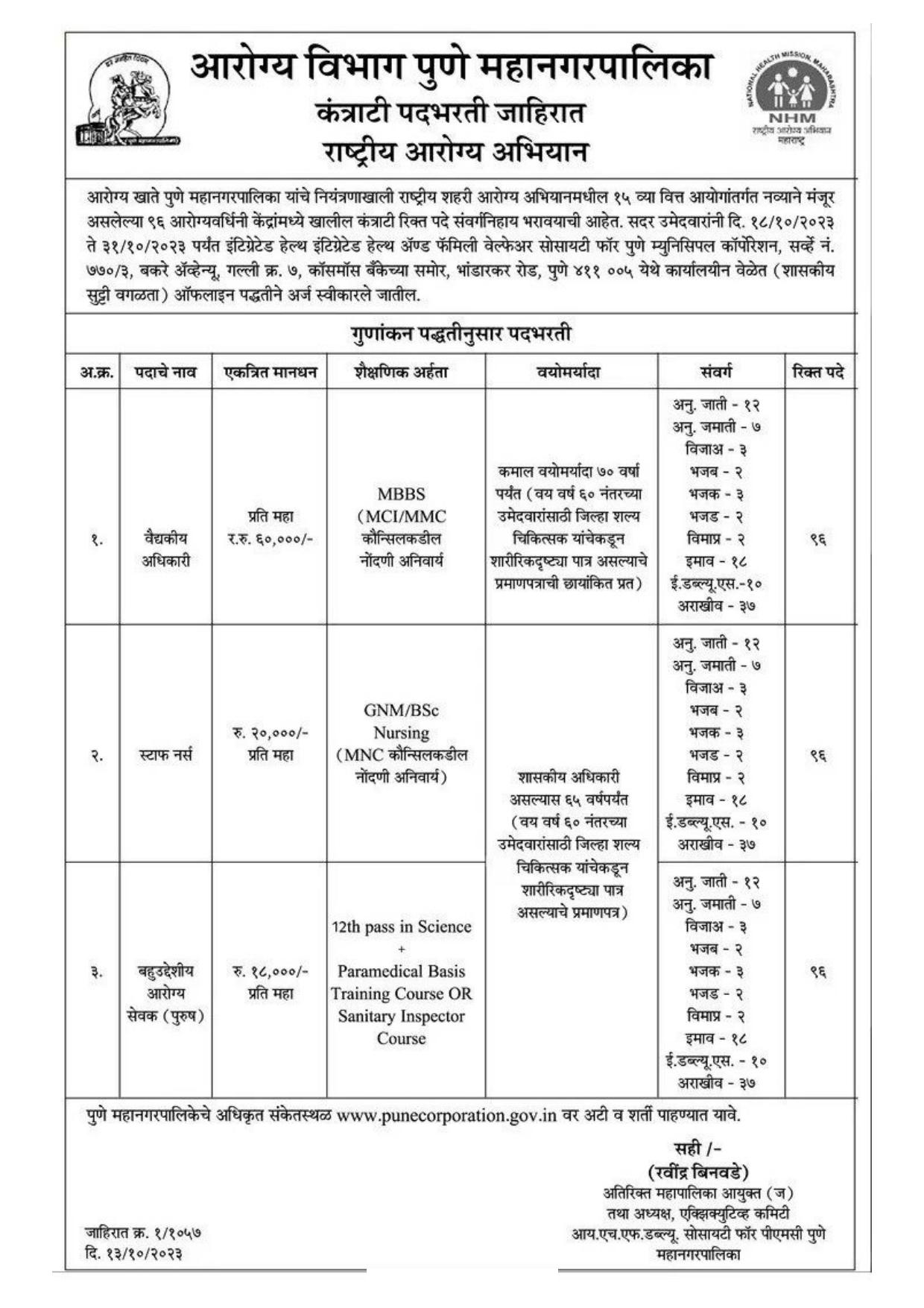 PMC Medical Officer, Staff Nurse, Multipurpose Health Worker Recruitment 2023 - Page 1