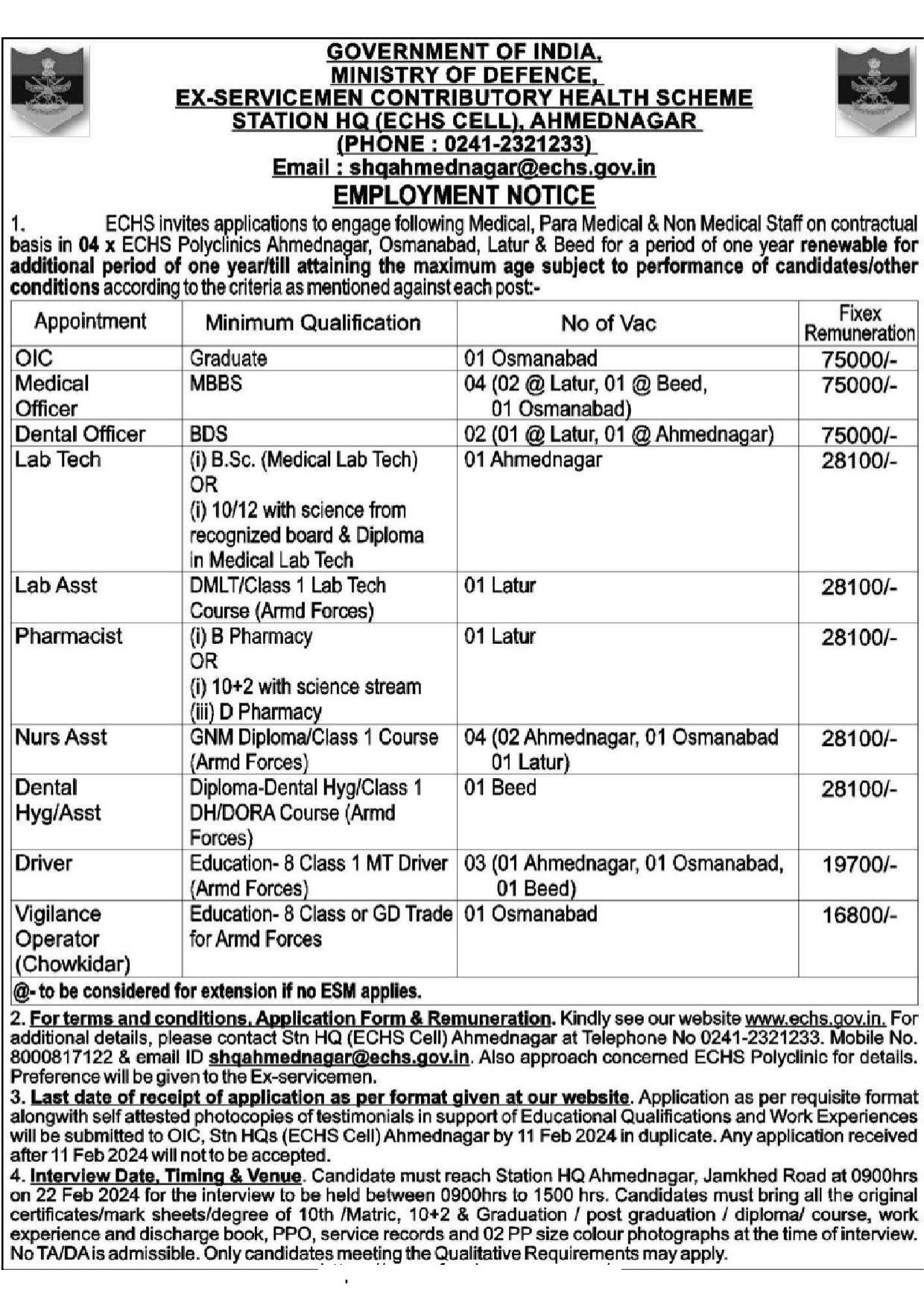 Ex-Servicemen Contributory Health Scheme (ECHS) Medical Officer, Driver Recruitment 2024 - Page 1