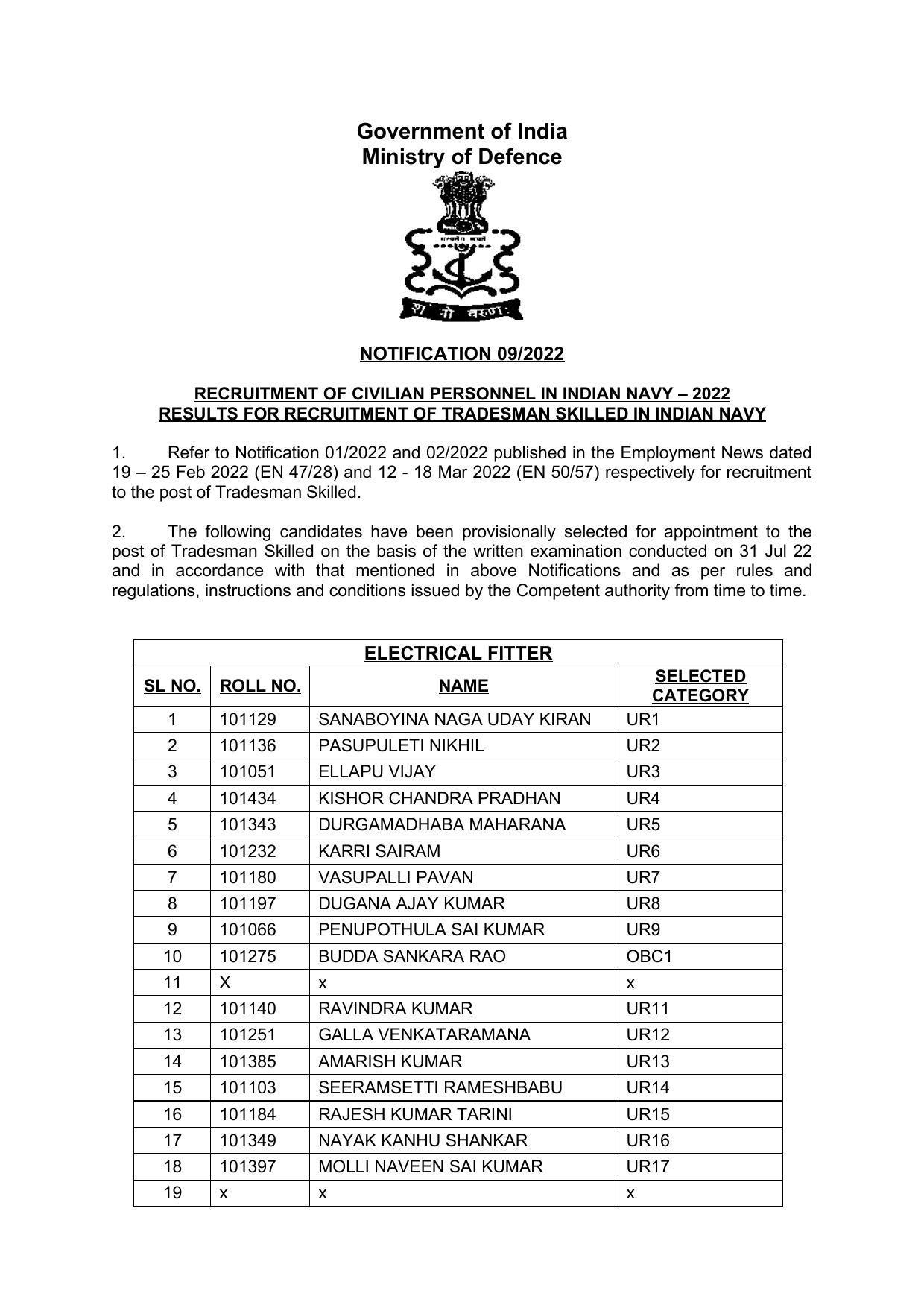 Indian Navy Tradesman Result 2022 - Provisional Selection List Released - Page 4