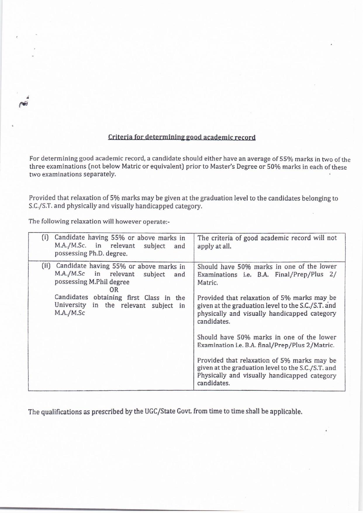 Chaudhary Bansi Lal University (CBLU) Invites Application for 36 Professor, Associate Professor Recruitment 2023 - Page 10