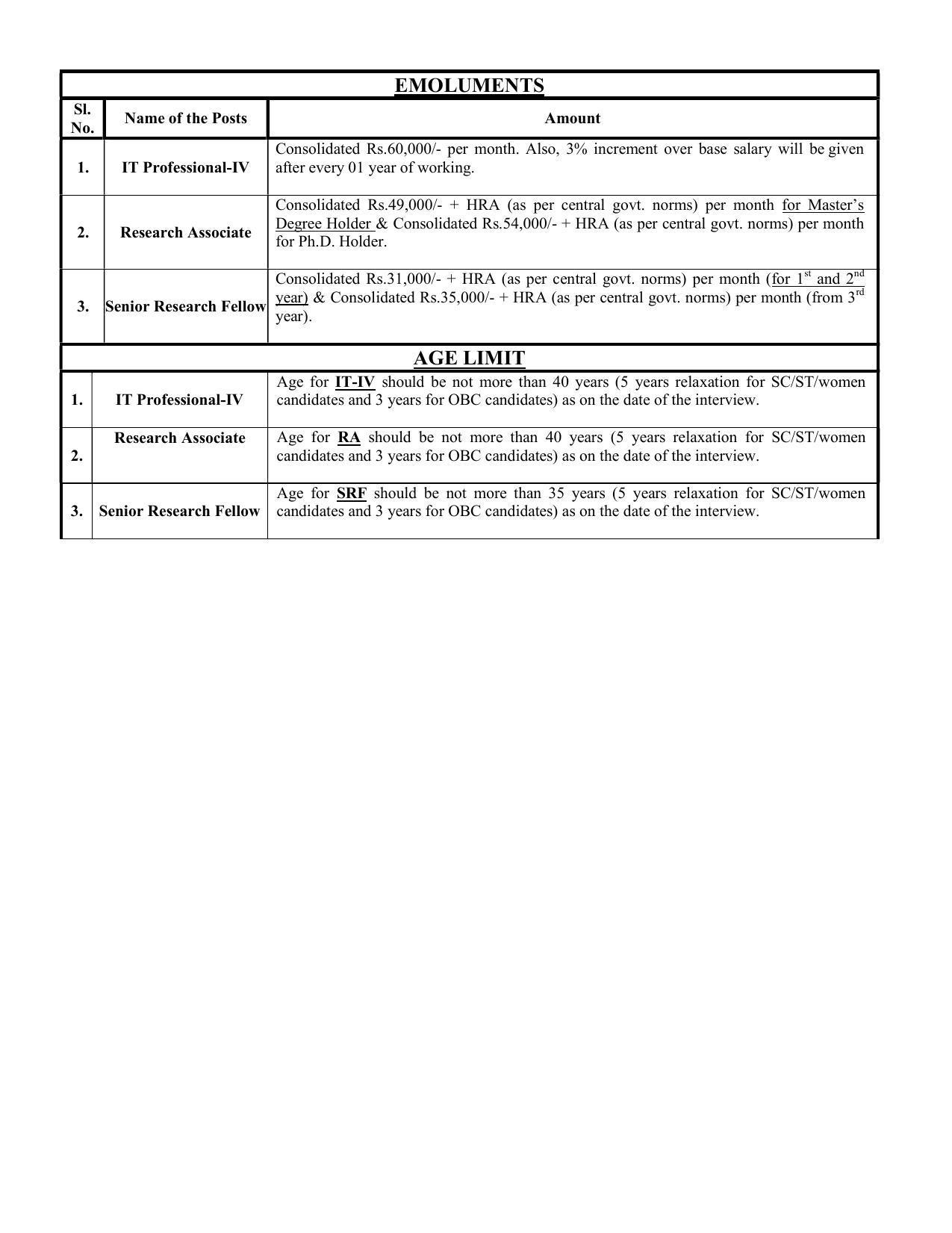 IASRI Invites Application for IT Professional-IV, Research Associate, More Vacancies Recruitment 2022 - Page 12