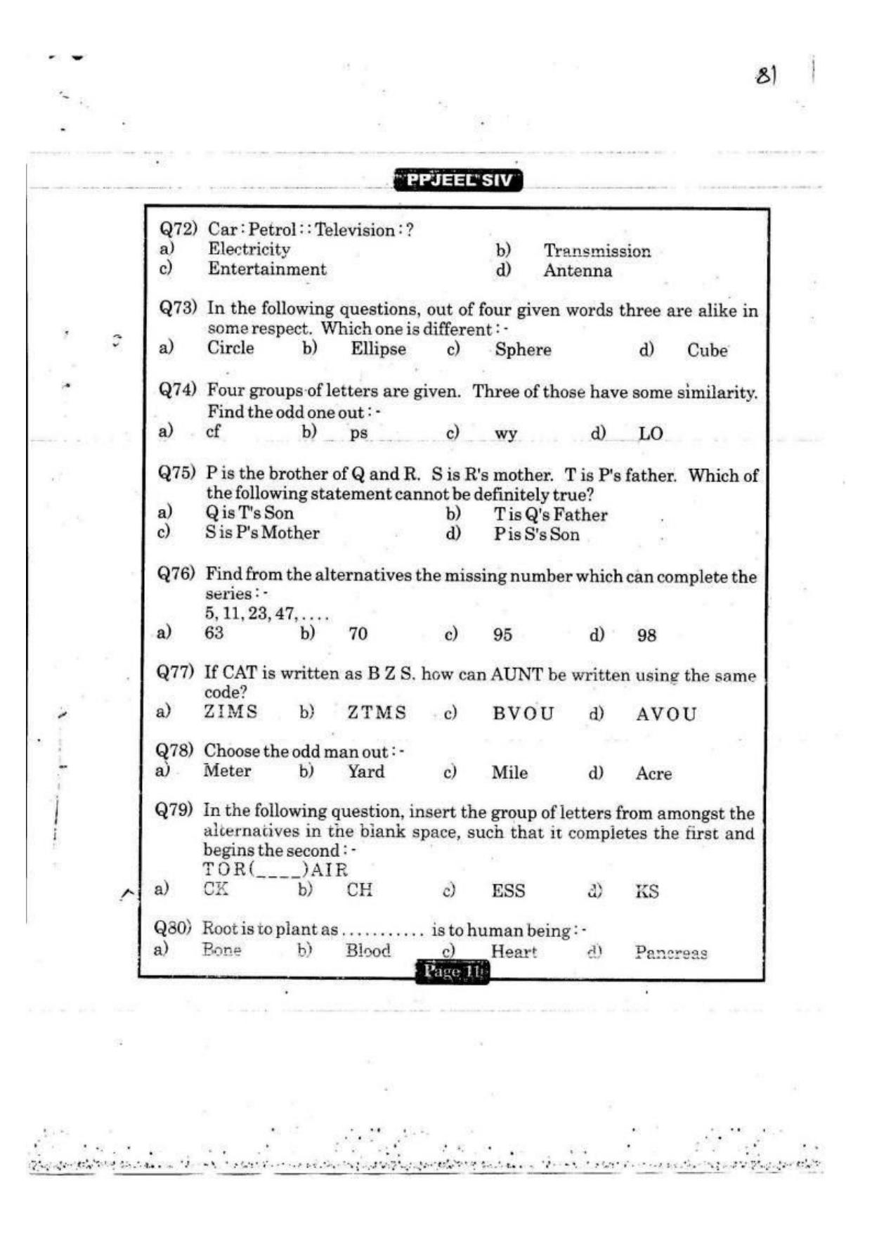 MAHADISCOM Vidyut Sahayak Previous Papers For Test of Professional Knowledge Electrical - Page 9