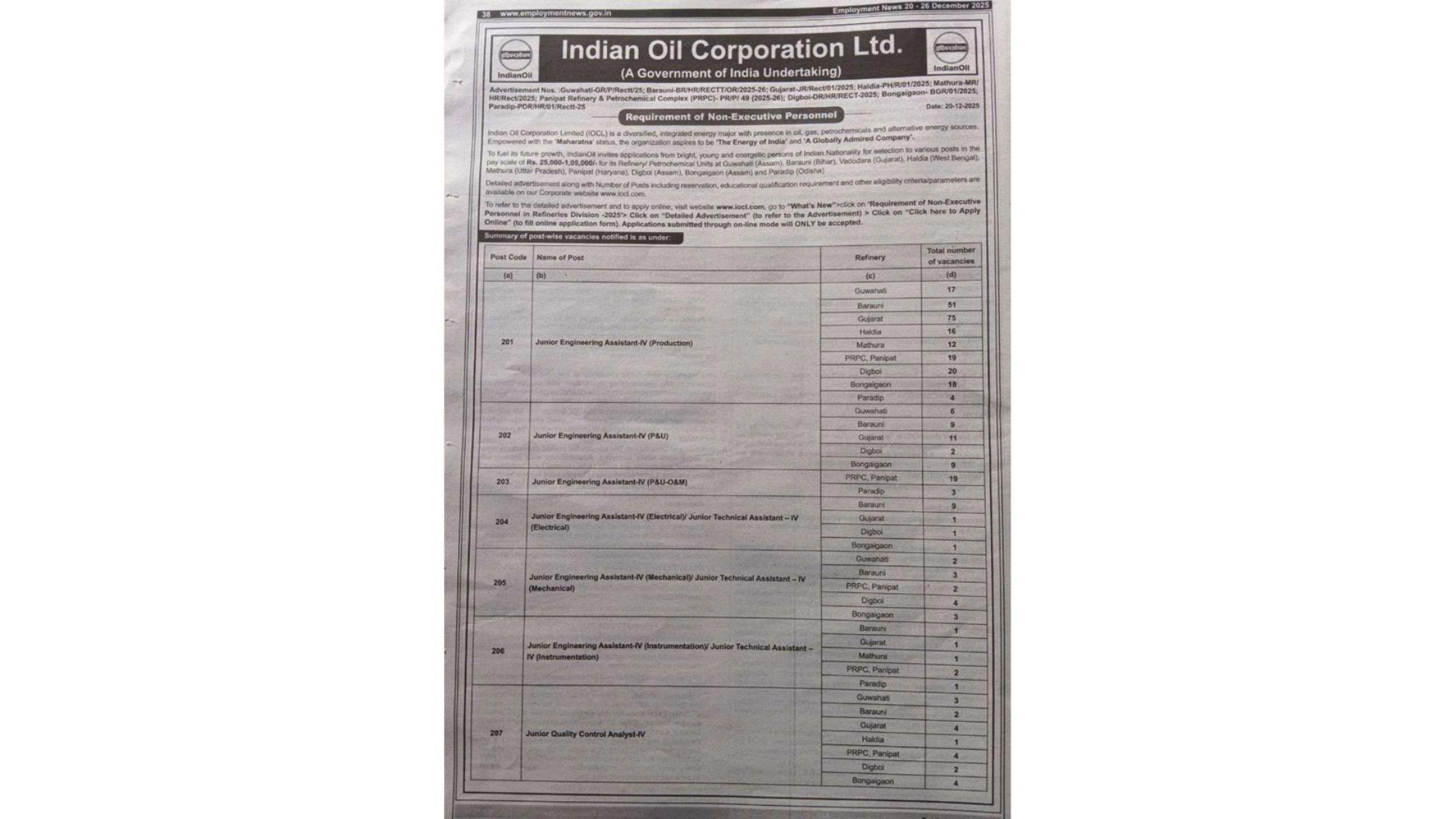 Indian Oil Corporation Limited (IOCL) 394 Non-Executive Posts Recruitment 2026 - Page 1