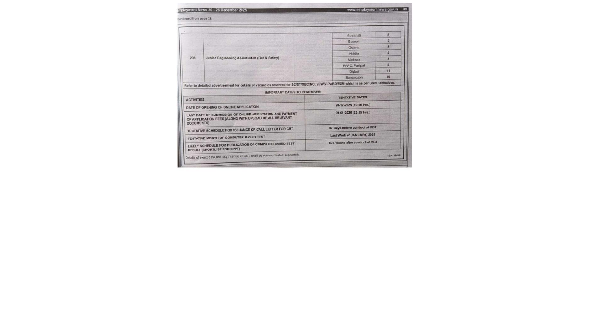 Indian Oil Corporation Limited (IOCL) 394 Non-Executive Posts Recruitment 2026 - Page 2