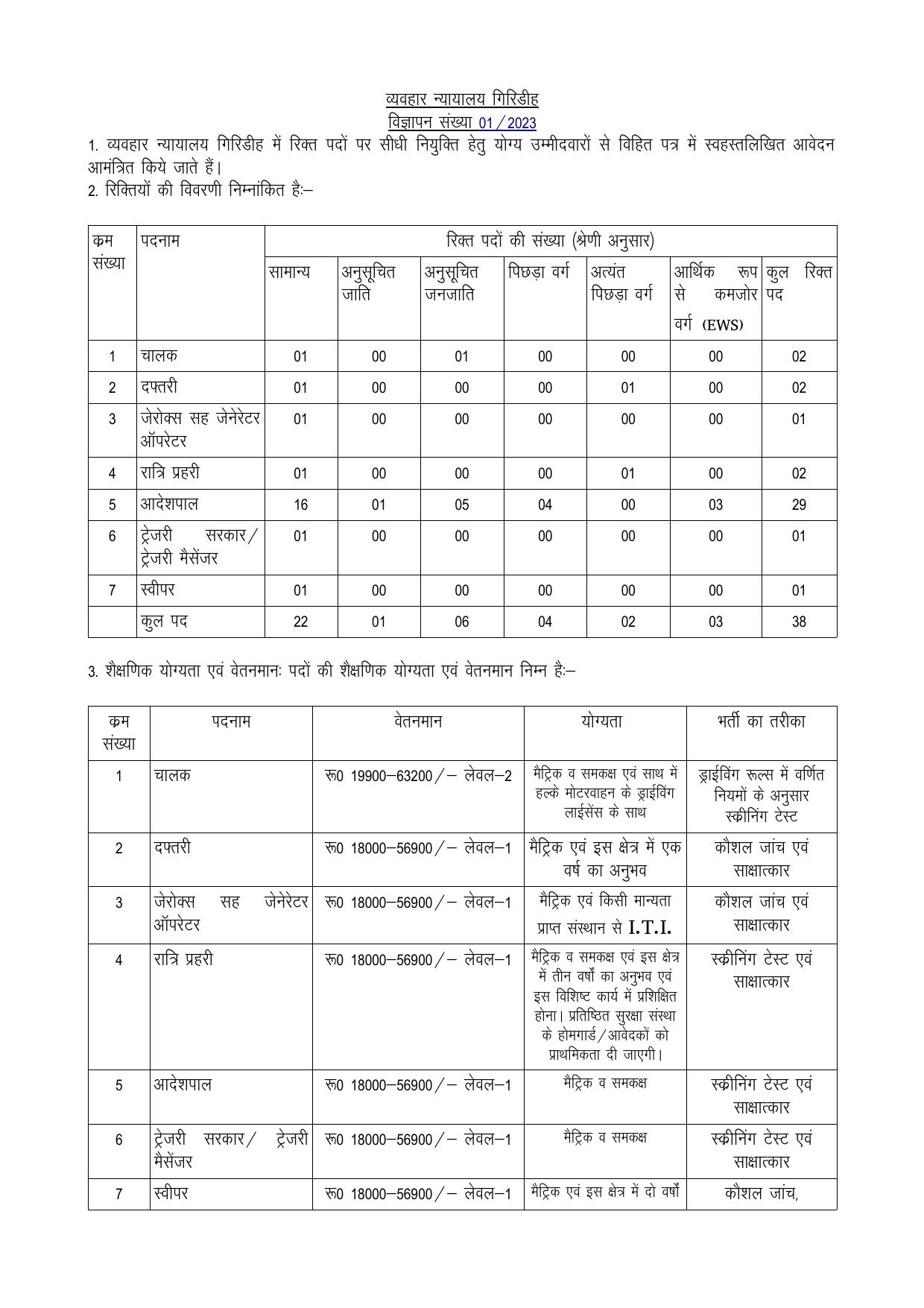 District Court Giridih Invites Application for 38 Driver, Night Watchman, More Vacancies Recruitment 2023 - Page 3