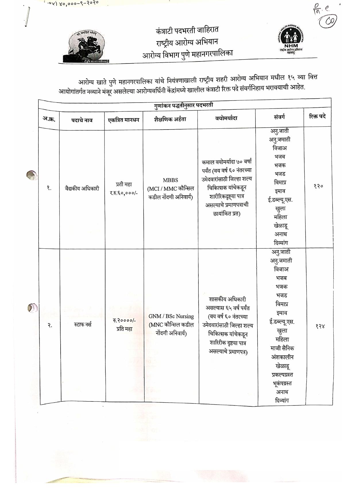 NHM Pune Medical Officer, Staff Nurse, Multi-Purpose Arogya Sevak Recruitment 2024 - Page 3