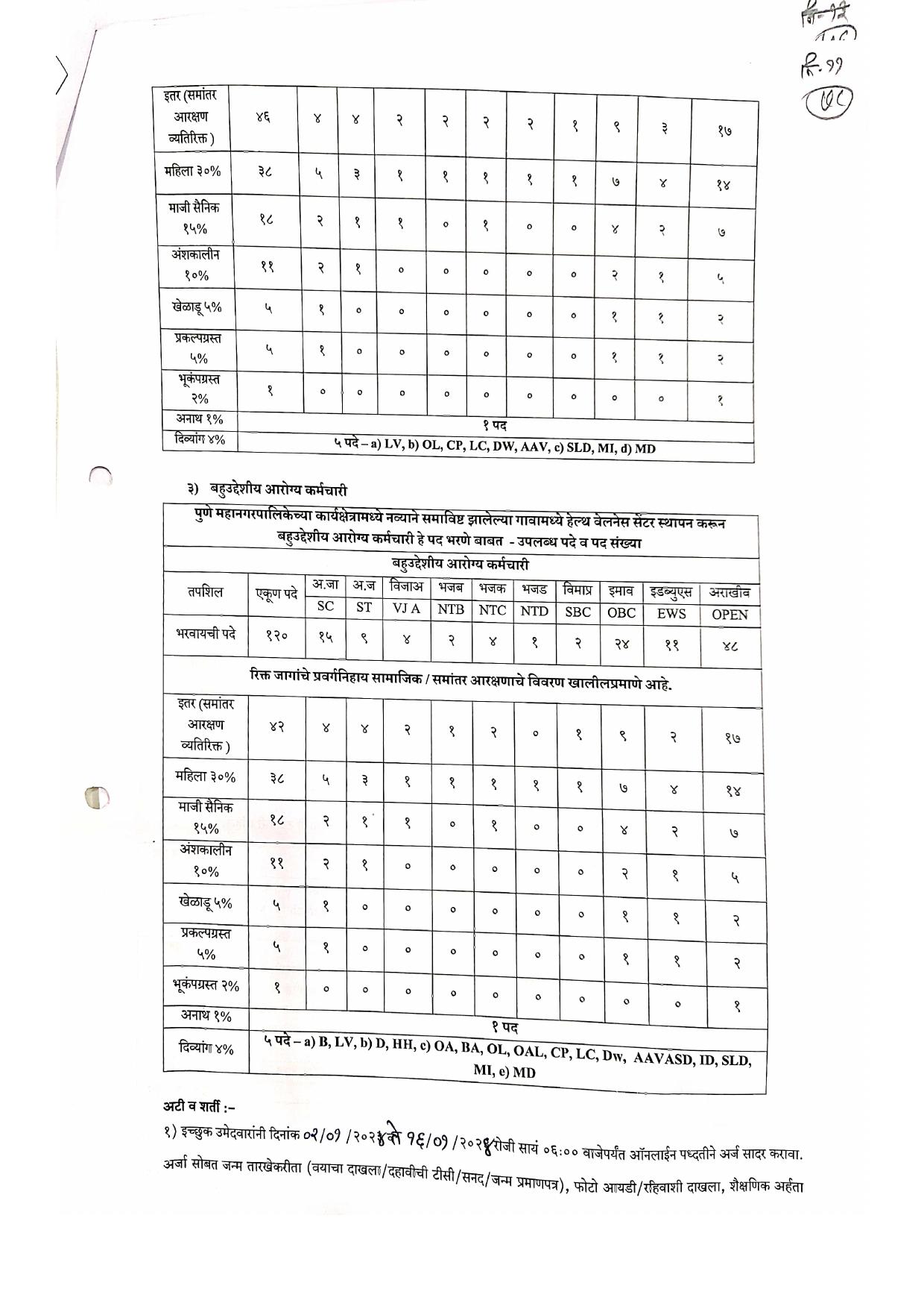 NHM Pune Medical Officer, Staff Nurse, Multi-Purpose Arogya Sevak Recruitment 2024 - Page 2