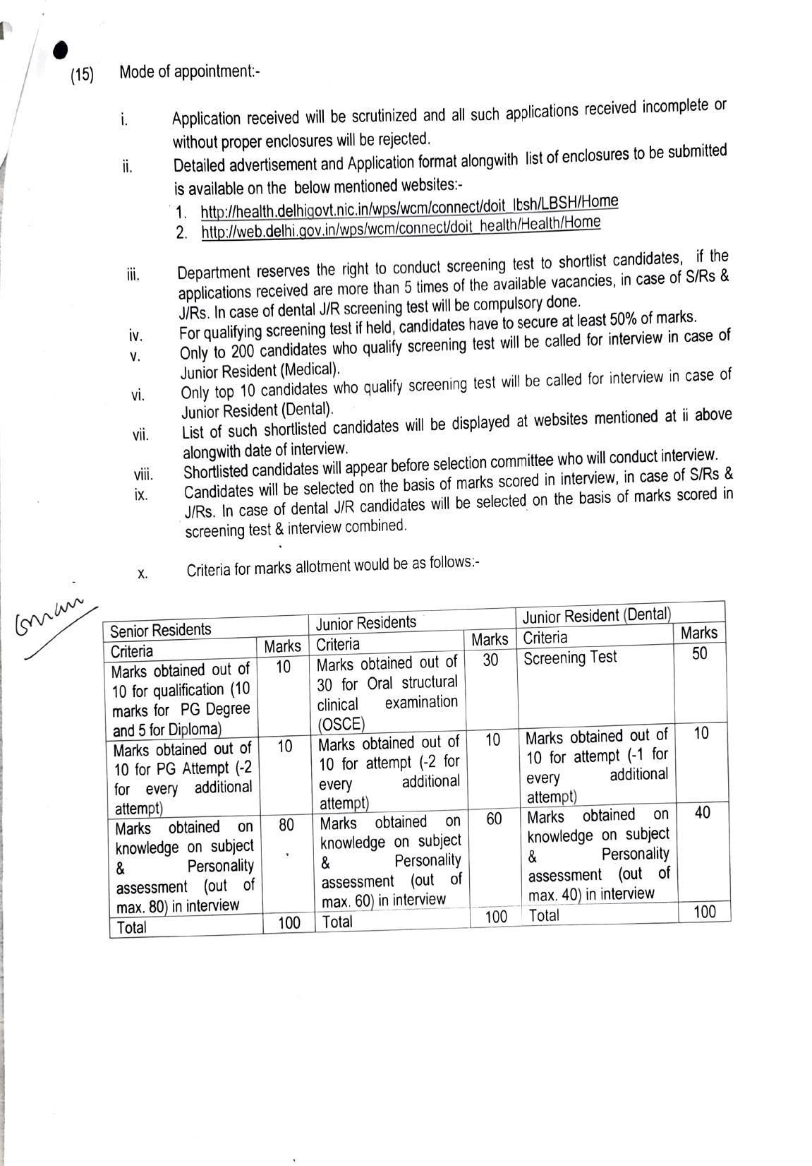 Lal Bahadur Shastri Hospital Invites Application for 108 Senior Resident, Junior Resident Recruitment 2022 - Page 4