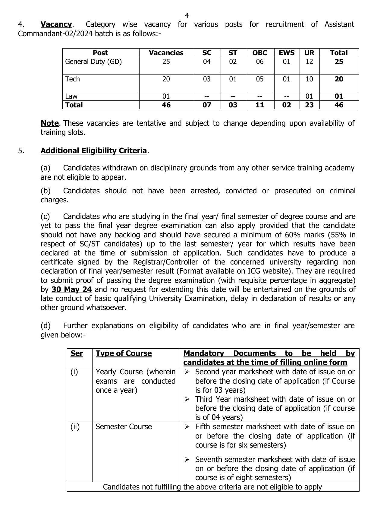 Indian Coast Guard (ICG) Assistant Commandant Recruitment 2023 - Page 17