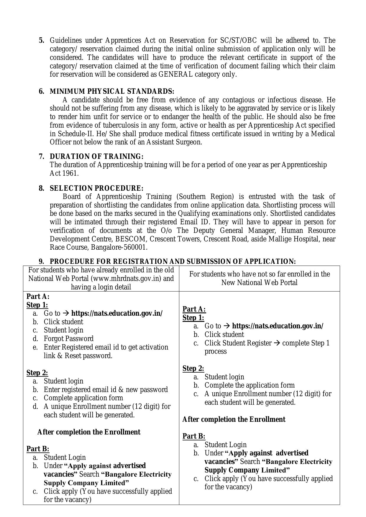 BESCOM Graduate Apprentice, Technician Apprentice Recruitment 2023 - Page 2