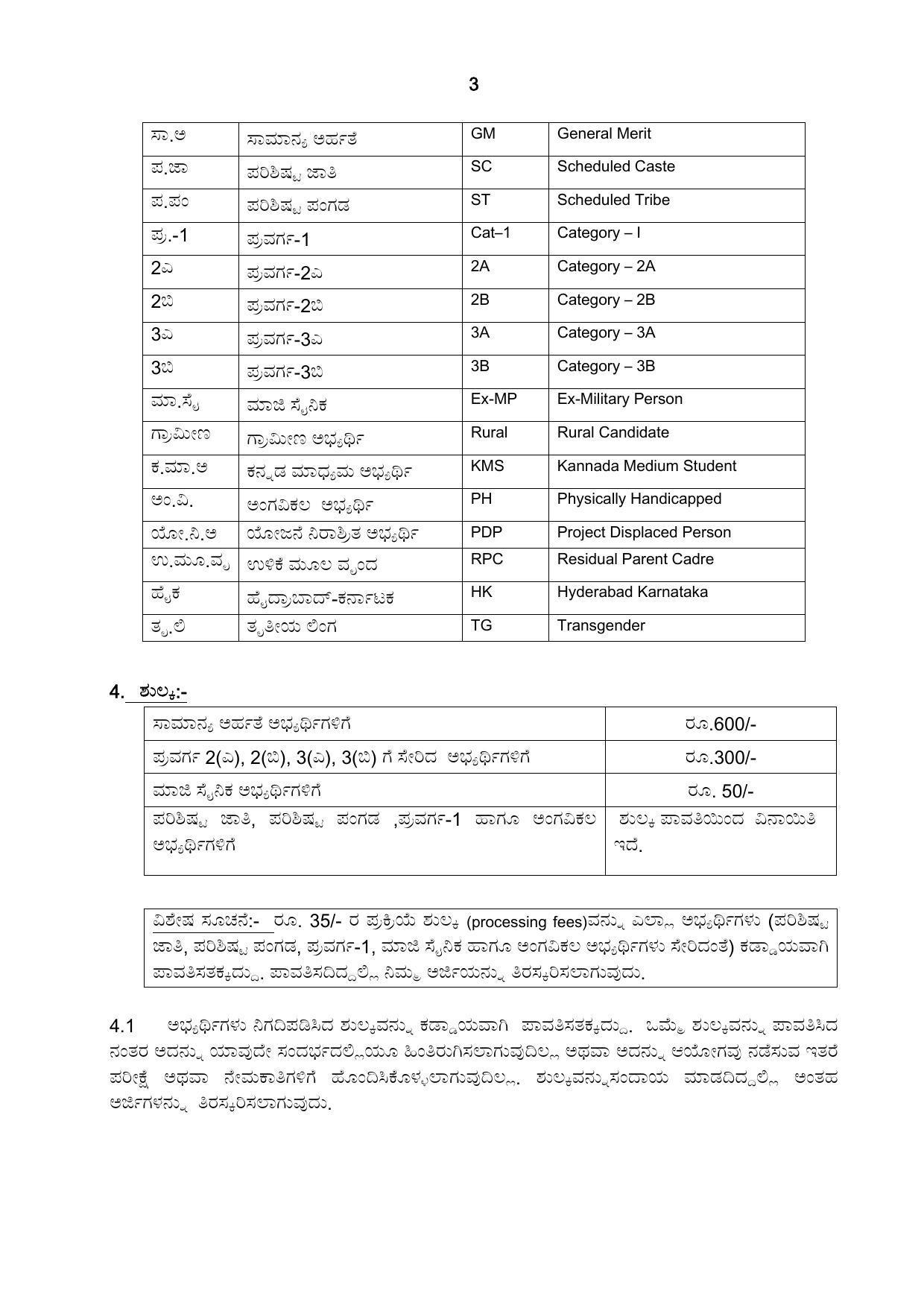 Karnataka Public Service Commission (KPSC) Labour Assistant Recruitment 2022 - Page 9